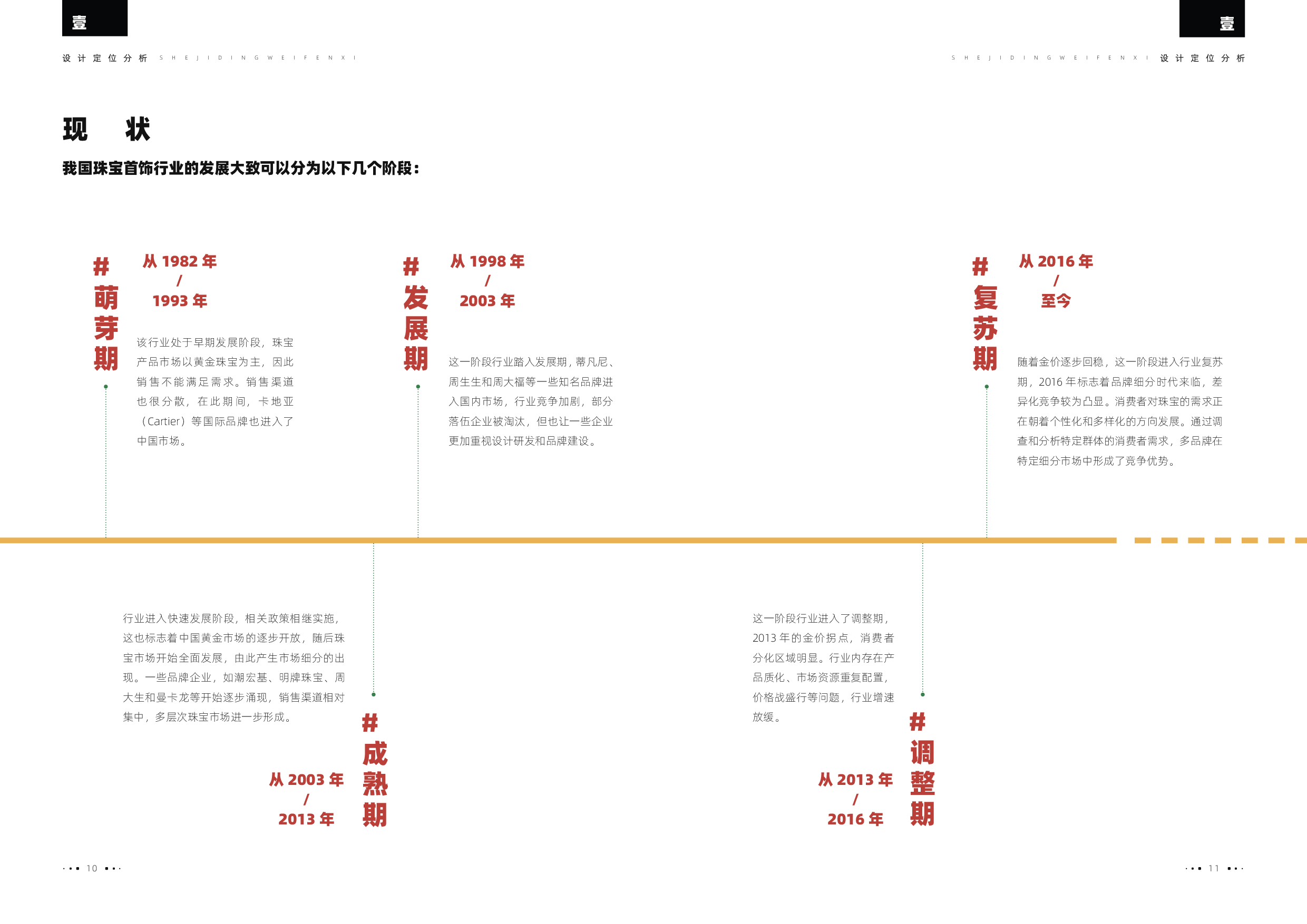 原创首饰品牌视觉设计-2634字.pdf 第6页