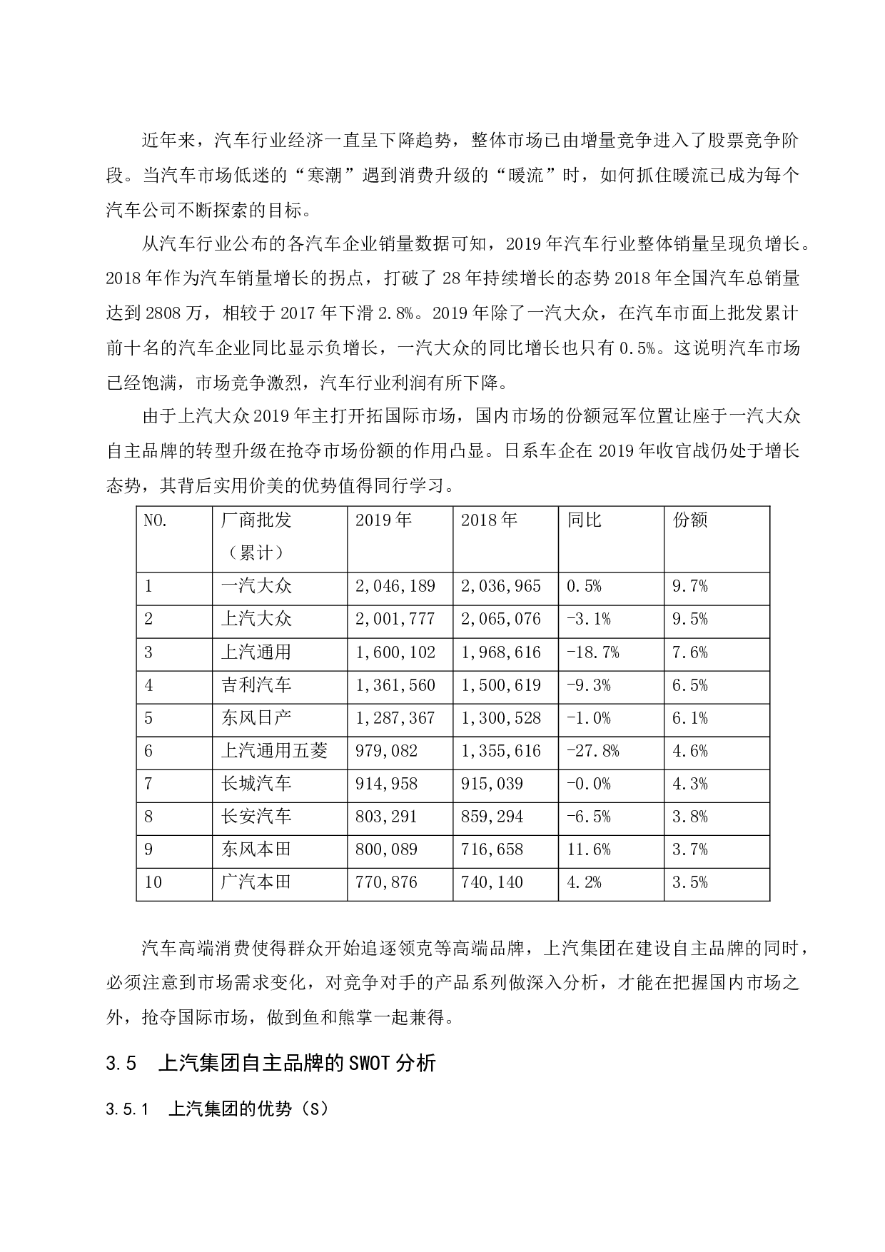 上汽集团建设自主品牌核心竞争力研究.doc-10156字.docx 第7页