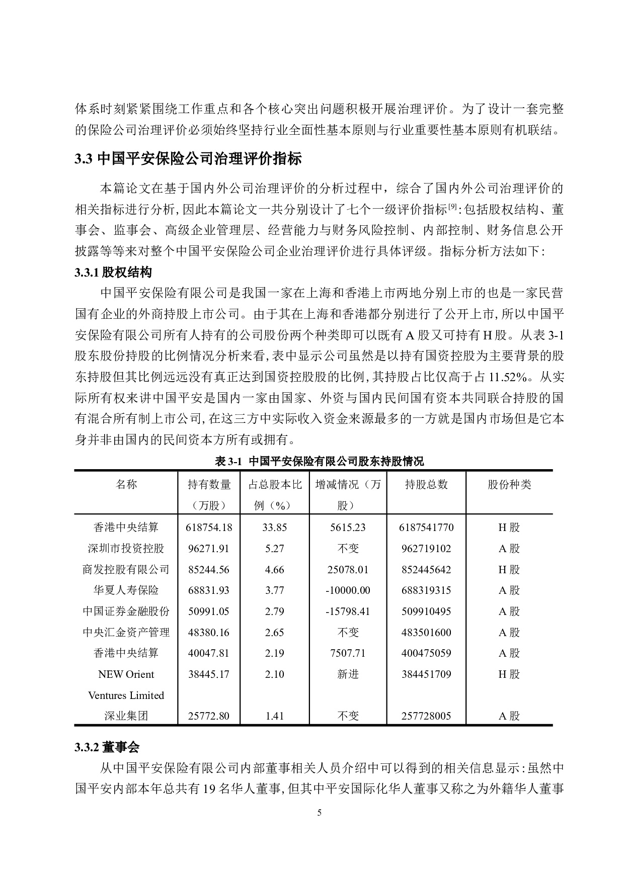 基于中国平安保险公司治理评价研究-10913字.docx 第7页