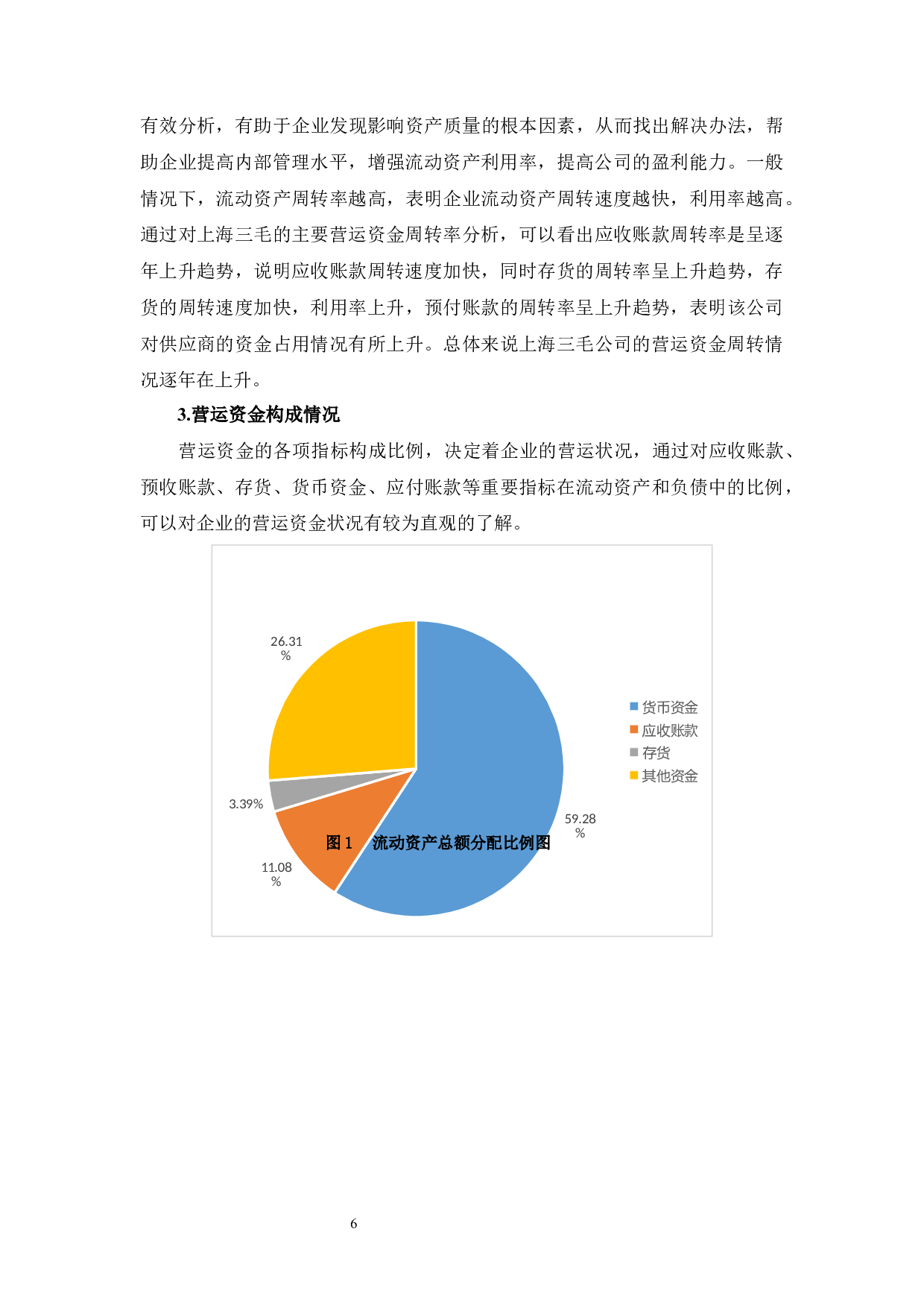 上海三毛营运资金管理-10937字.docx 第10页