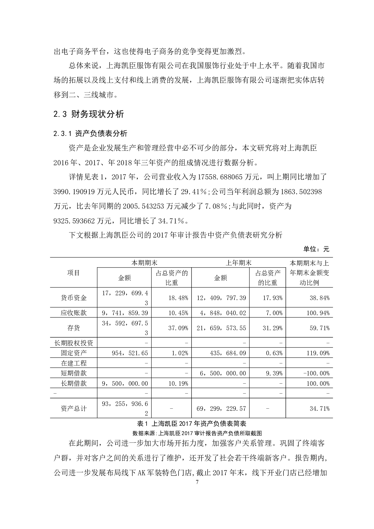 上海凯臣服饰有限公司财务危机预警研究-9882字.docx 第10页