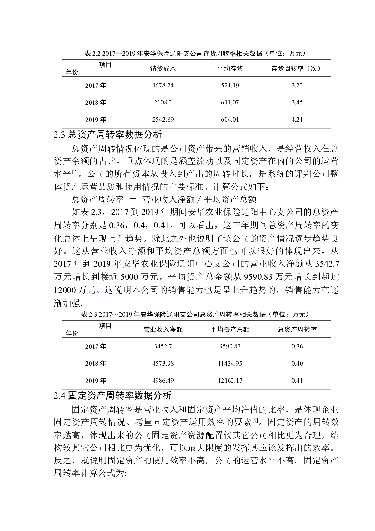 安华农业保险辽阳中心支公司营运能力分析-12013字.docx 第9页