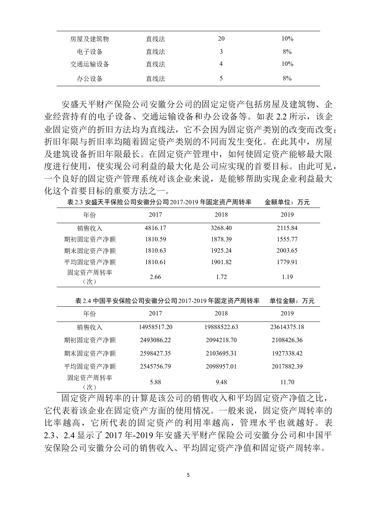 安盛天平财产保险公司安徽分公司固定资产管理存在的问题及对策-10528字.docx 第9页
