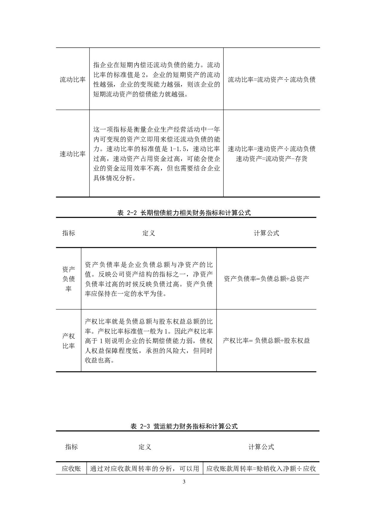 中兴通讯股份有限公司财务分析-11484字.docx 第7页