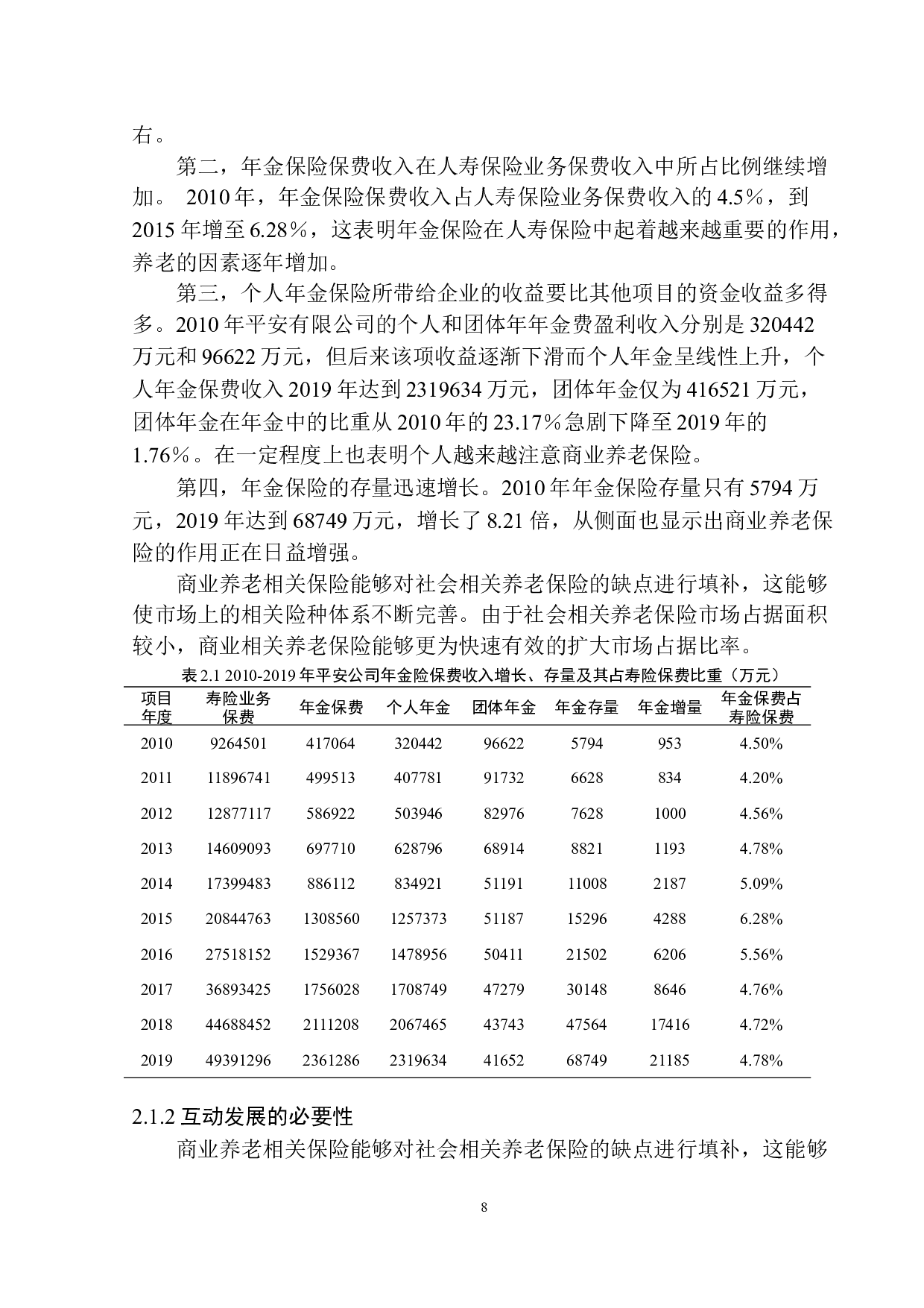 平安人寿沈阳分公司商业保险与社会保险互动发展机制研究-11851字.docx 第9页