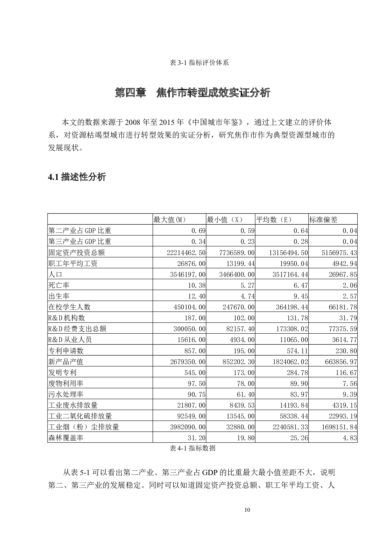《资源枯竭城市转型发展可持续评价&mdash;&mdash;以焦作市为例》-9088字.docx 第10页