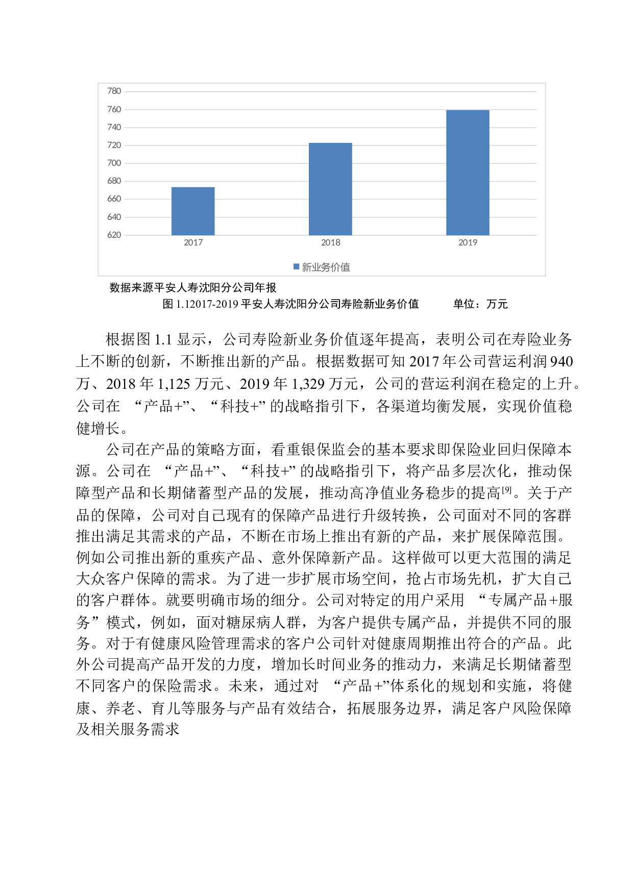 平安人寿沈阳分公司寿险产品现状及发展前景分析-11322字.docx 第8页