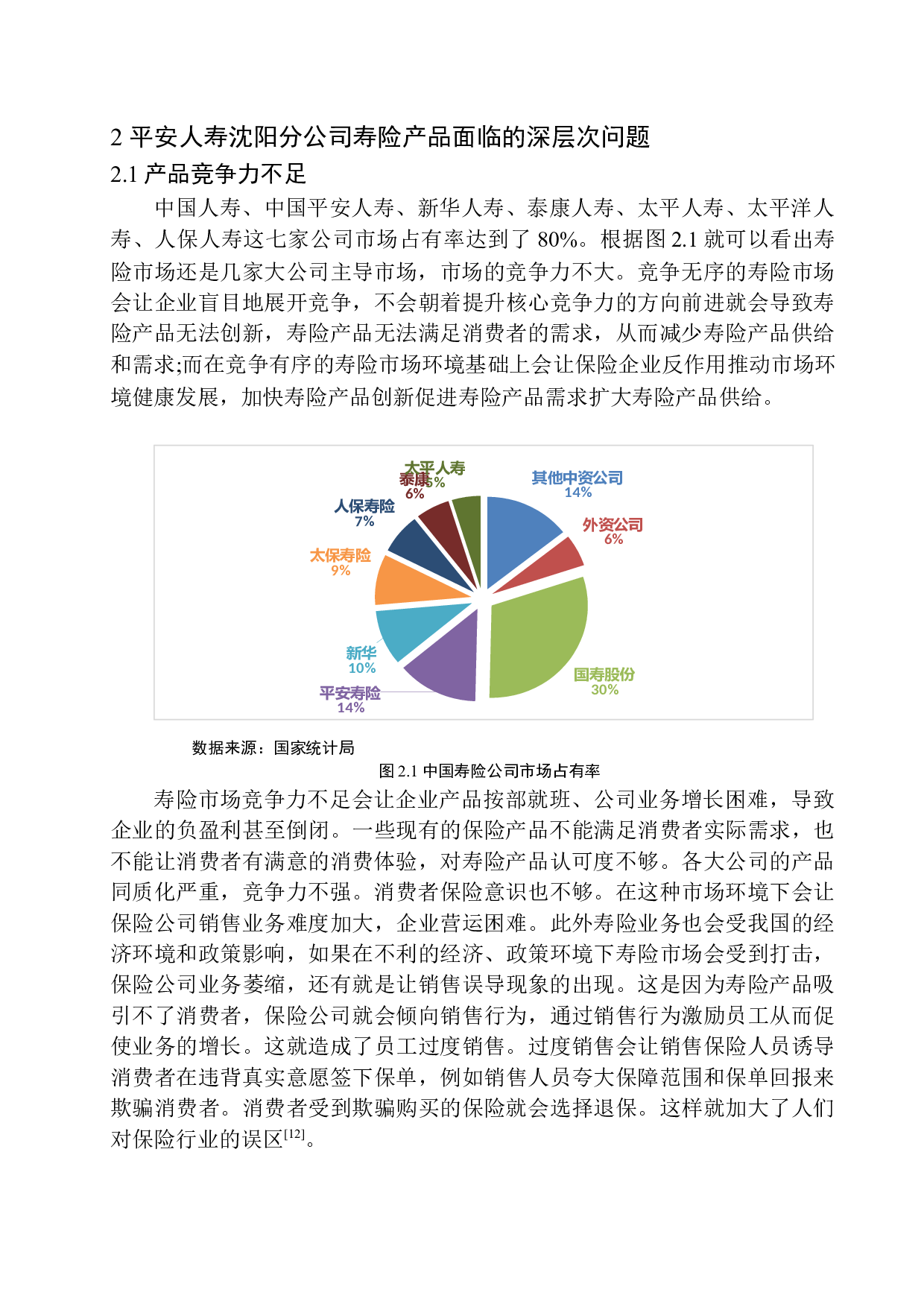平安人寿沈阳分公司寿险产品现状及发展前景分析-11322字.docx 第10页