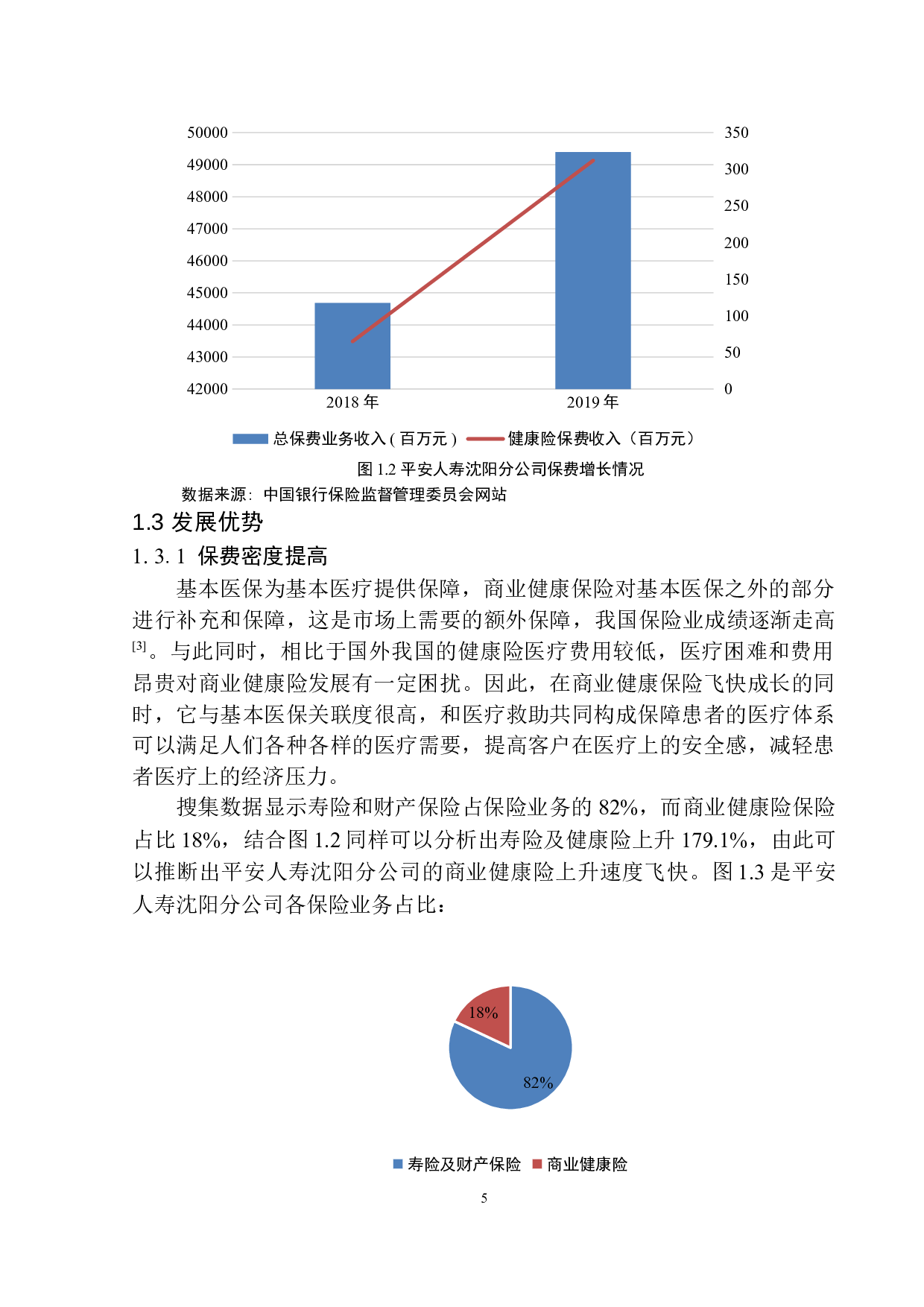 平安人寿沈阳商业健康保险道德风险控制研究-9649字.docx 第8页