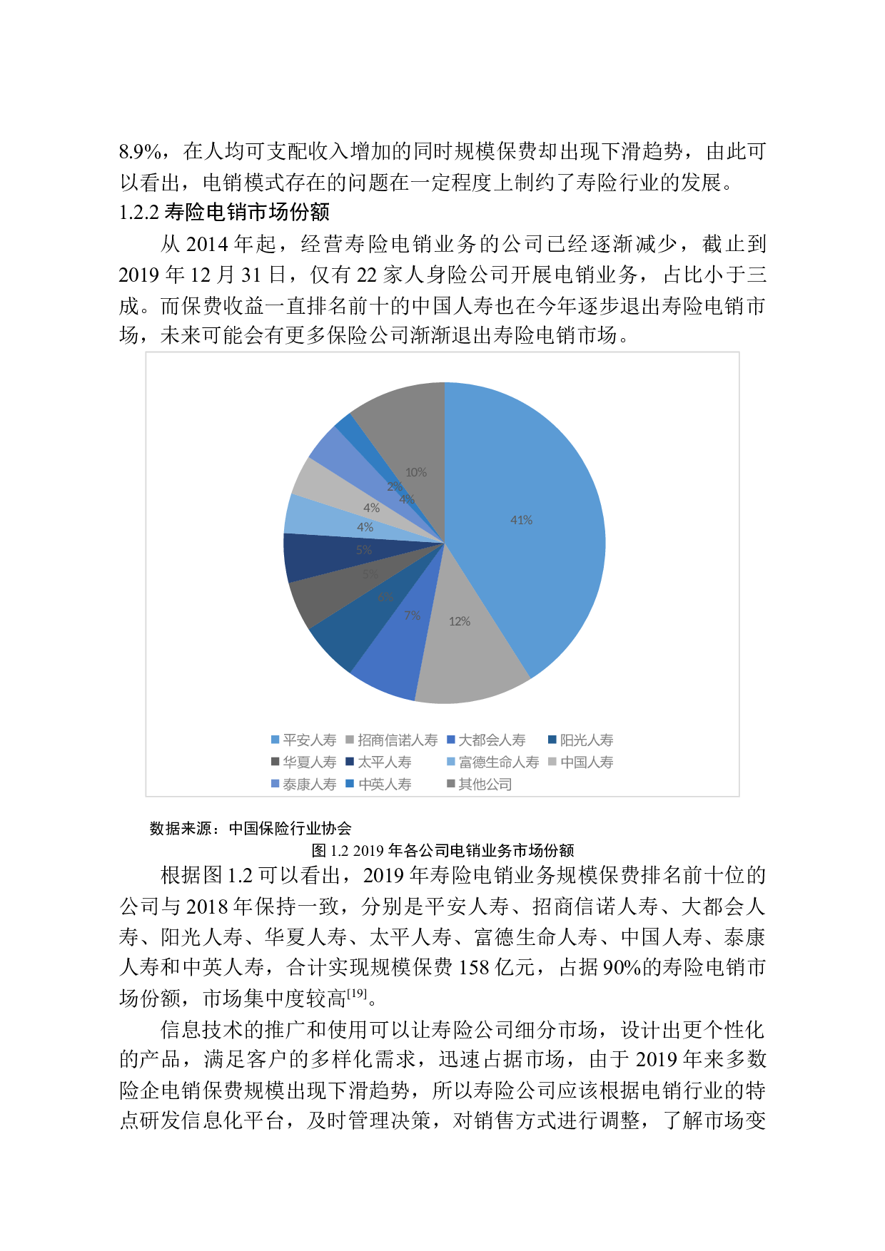 平安人寿沈阳电销中心营销规模拓展方案分析-11303字.docx 第6页