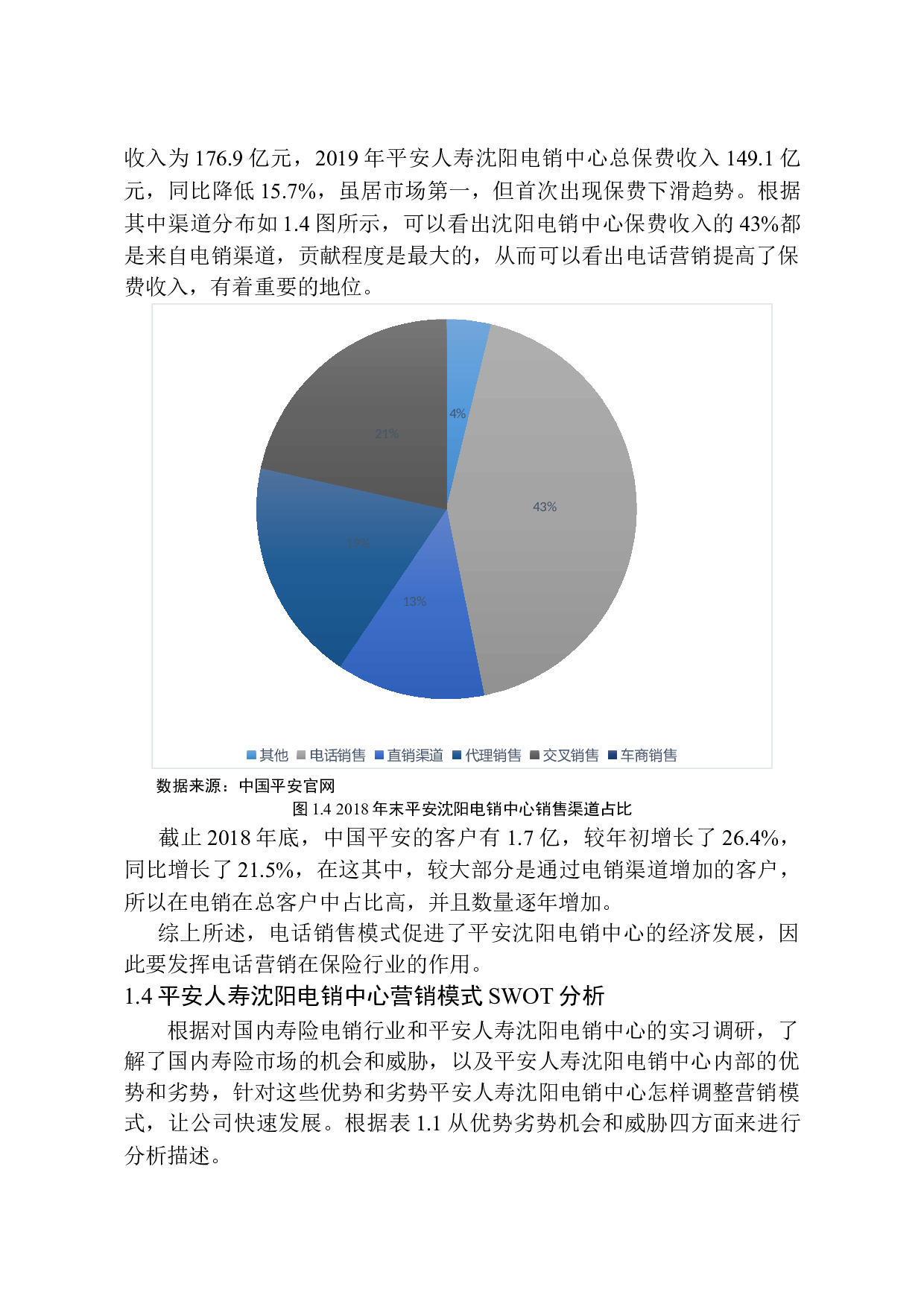 平安人寿沈阳电销中心营销规模拓展方案分析-11303字.docx 第8页