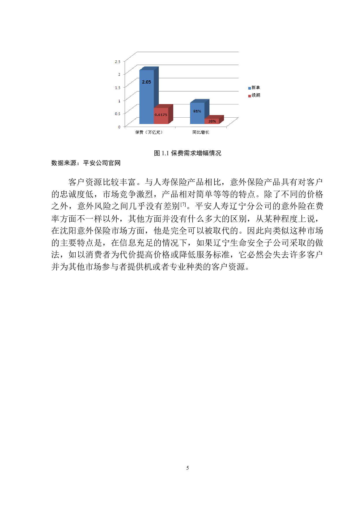 平安人寿辽宁分公司意外险销售渠道分析-10101字.docx 第8页