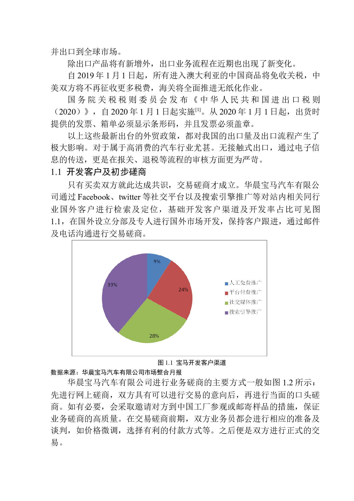 华晨宝马汽车有限公司汽车产品出口业务流程研究-11286字.docx 第5页