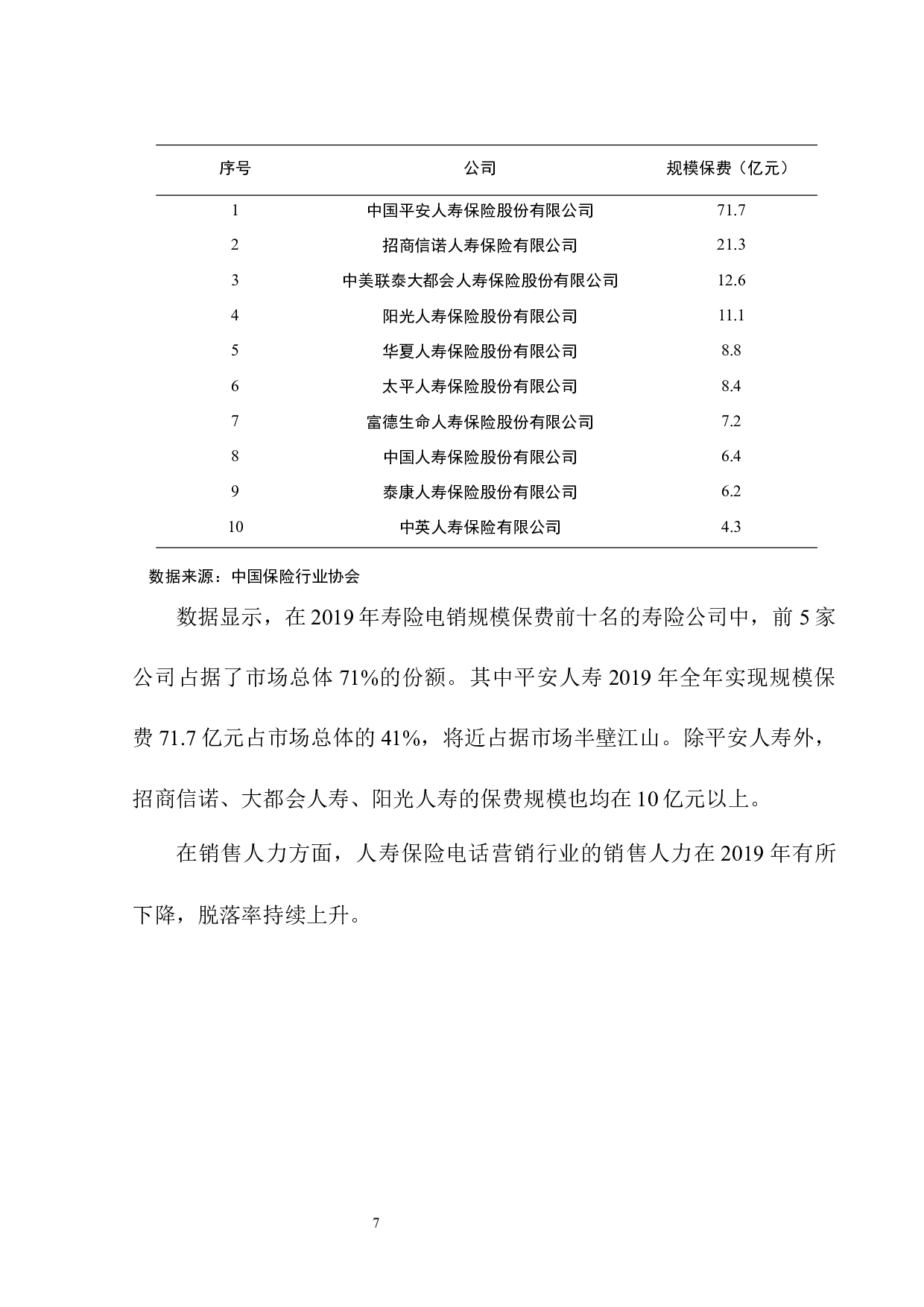 平安保险以电销渠道开拓辽沈市场的适性研究-12824字.docx 第10页