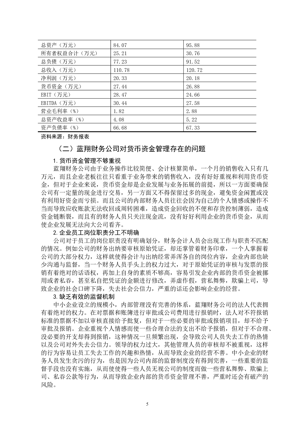 中小企业如何有效管理货币资金-9979字.docx 第9页