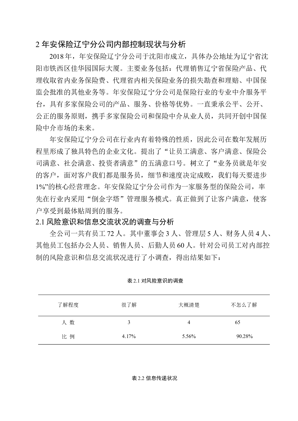 年安保险辽宁分公司内部控制研究-11458字.docx 第8页