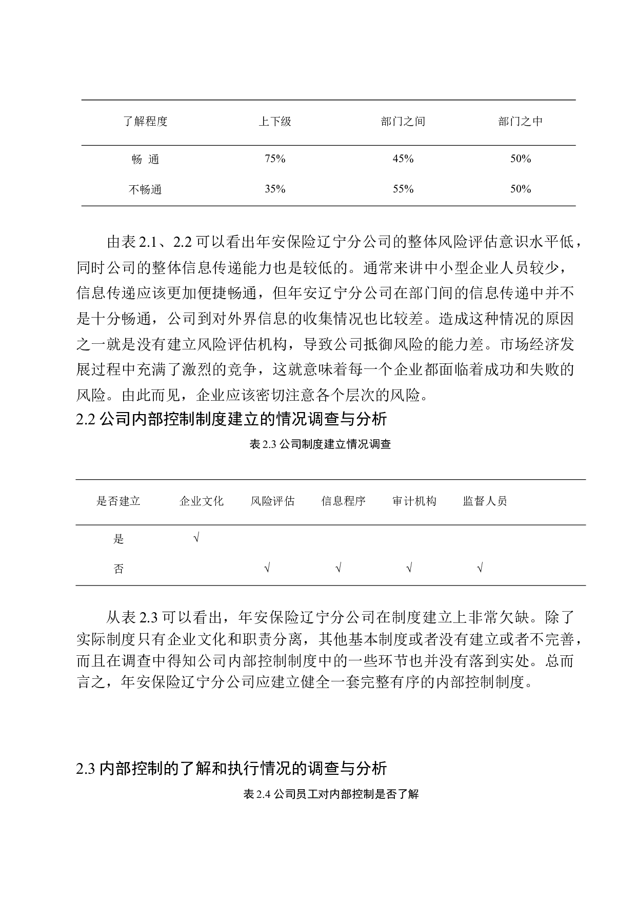 年安保险辽宁分公司内部控制研究-11458字.docx 第9页