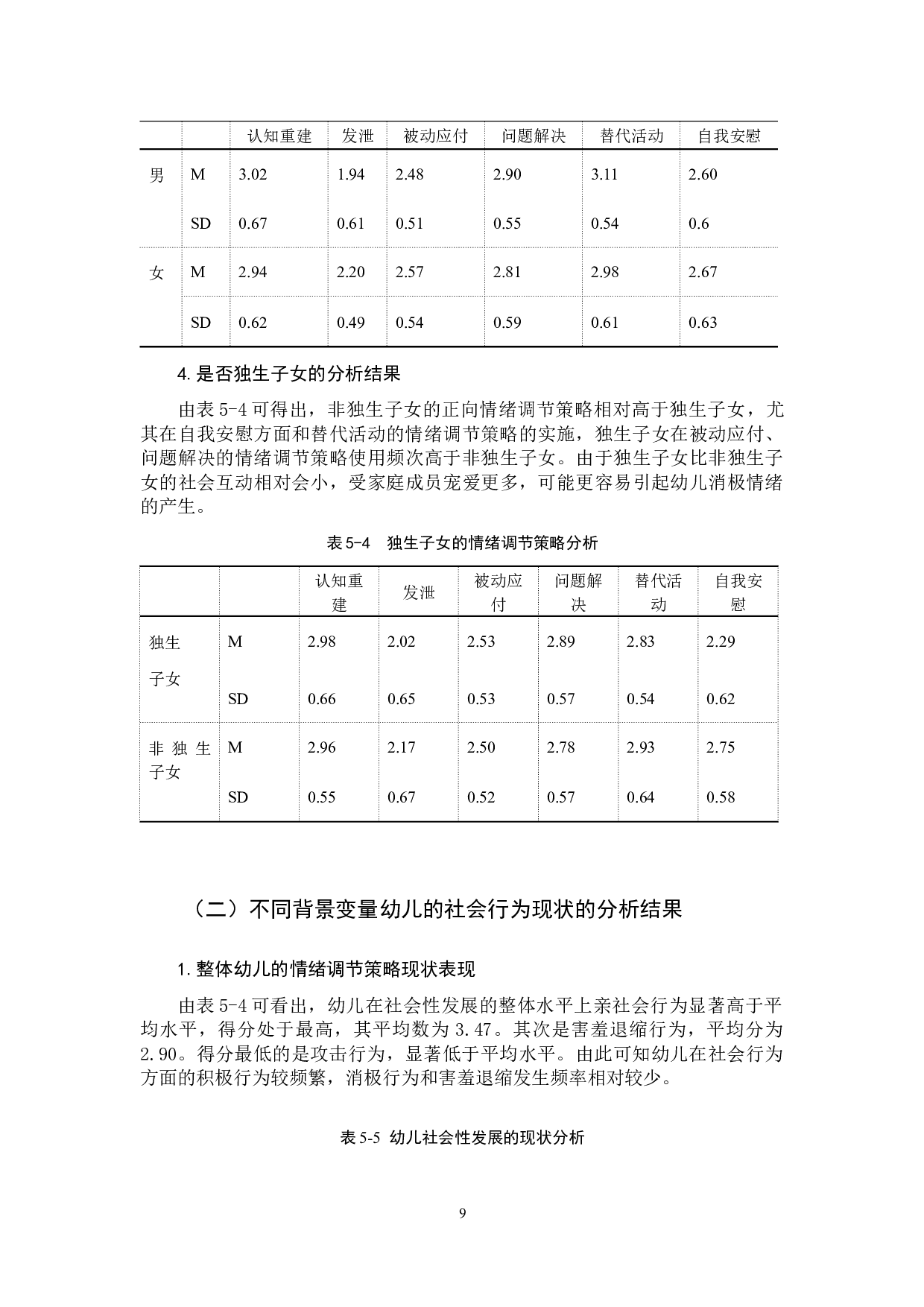 幼儿情绪调节策略与社会性发展的关系-10042字.docx 第9页