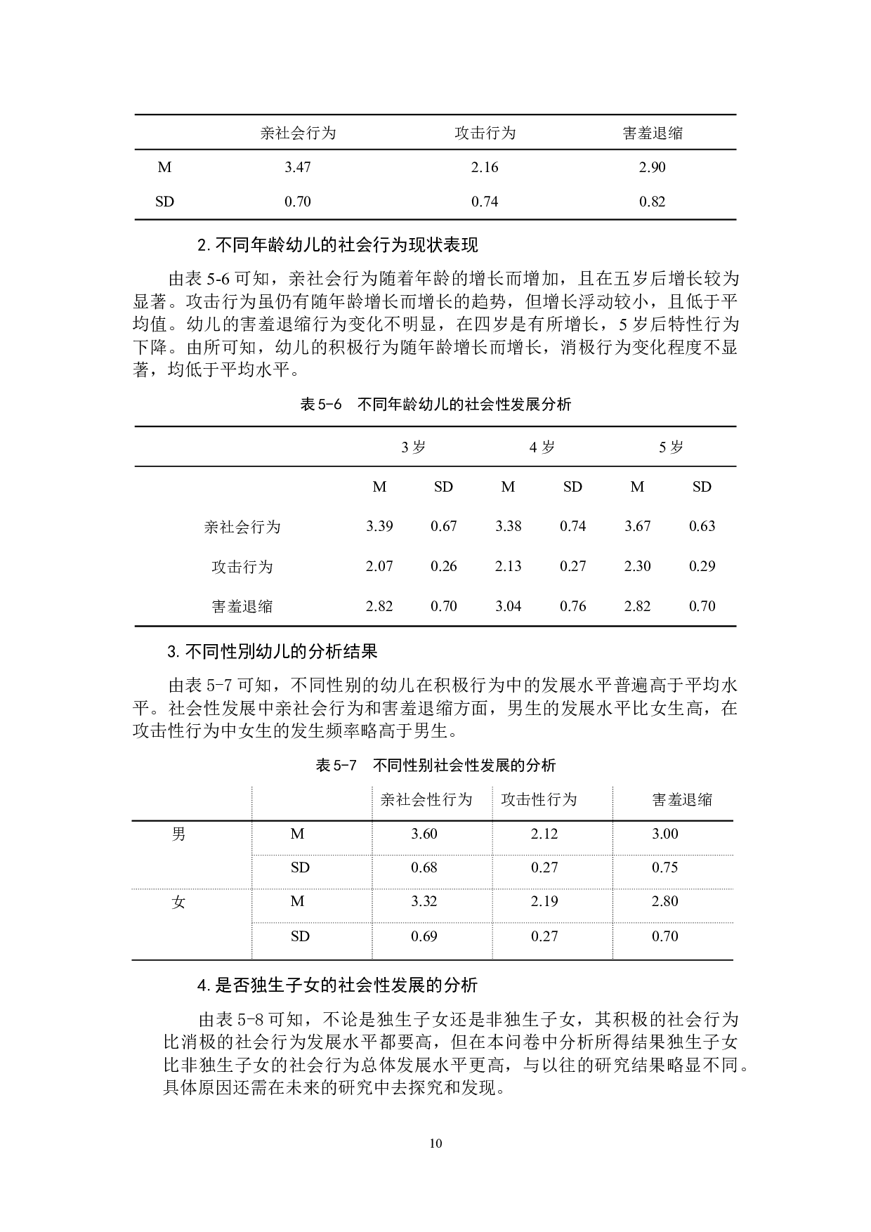 幼儿情绪调节策略与社会性发展的关系-10042字.docx 第10页