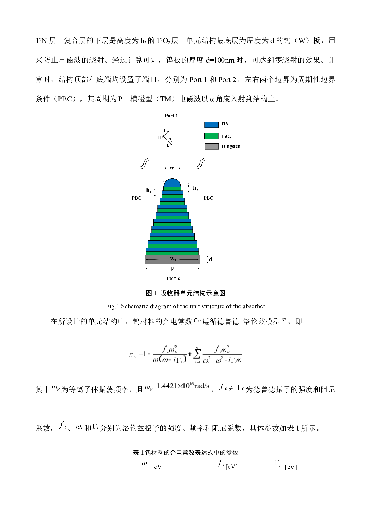 基于氮化钛和二氧化钛的可见近红外超宽带吸收器-5596字.docx 第4页