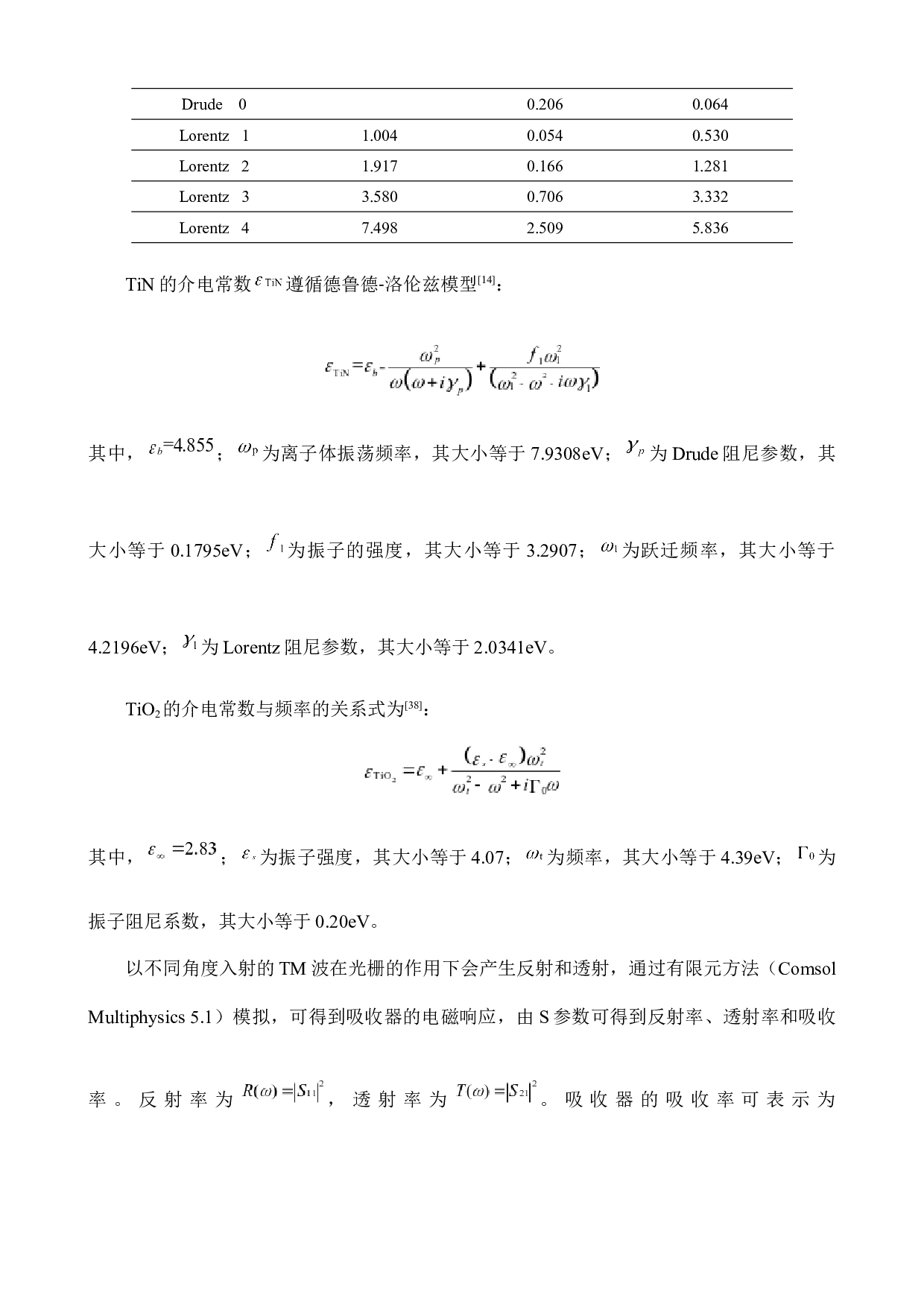 基于氮化钛和二氧化钛的可见近红外超宽带吸收器-5596字.docx 第5页
