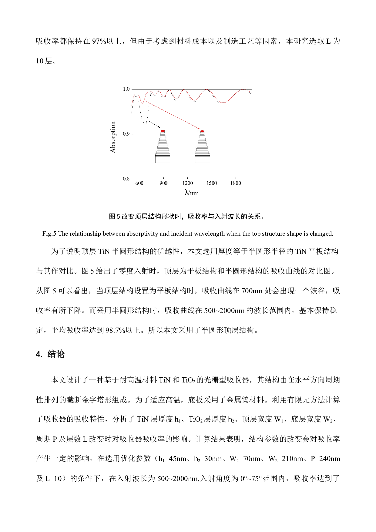 基于氮化钛和二氧化钛的可见近红外超宽带吸收器-5596字.docx 第10页