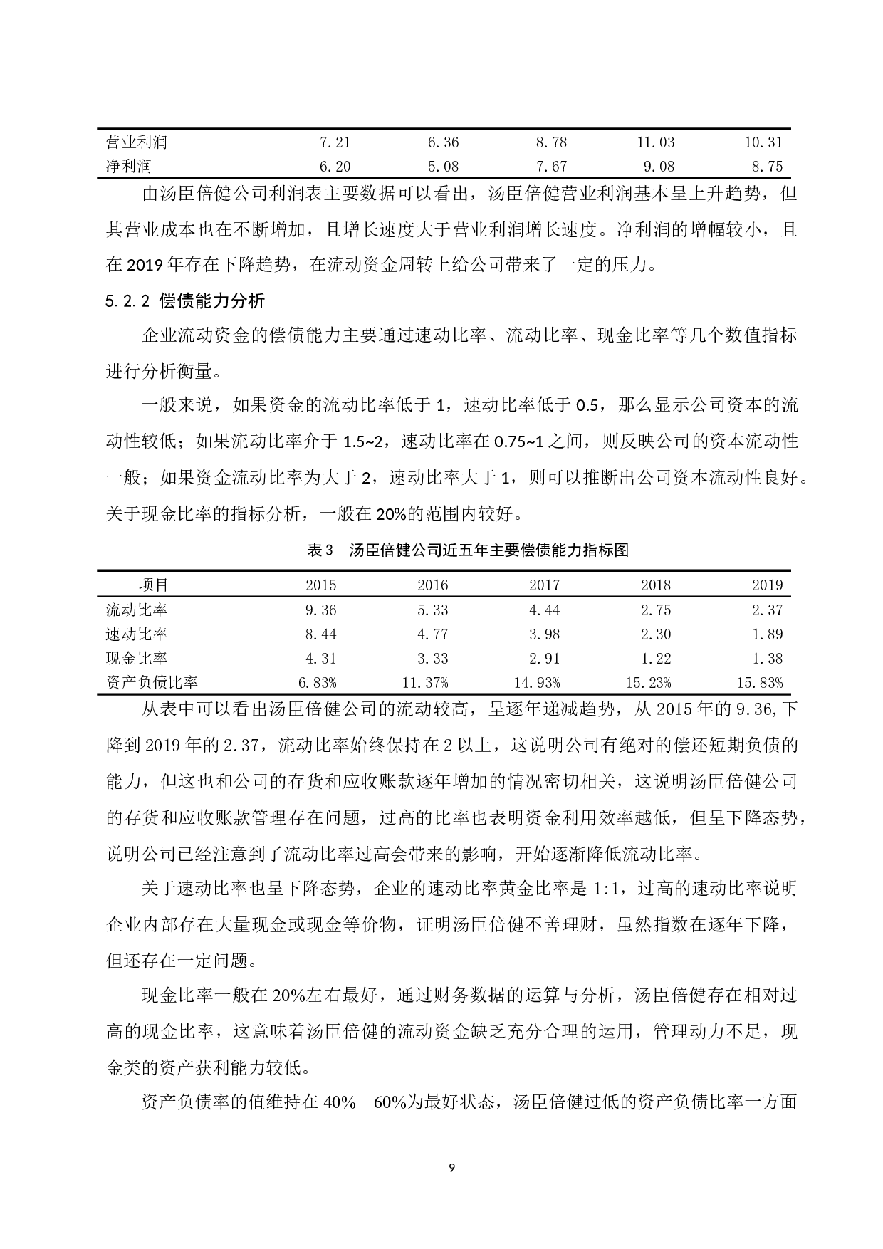 中小企业流动资金管理中存在的问题及对策分析.docx-9254字.docx 第10页