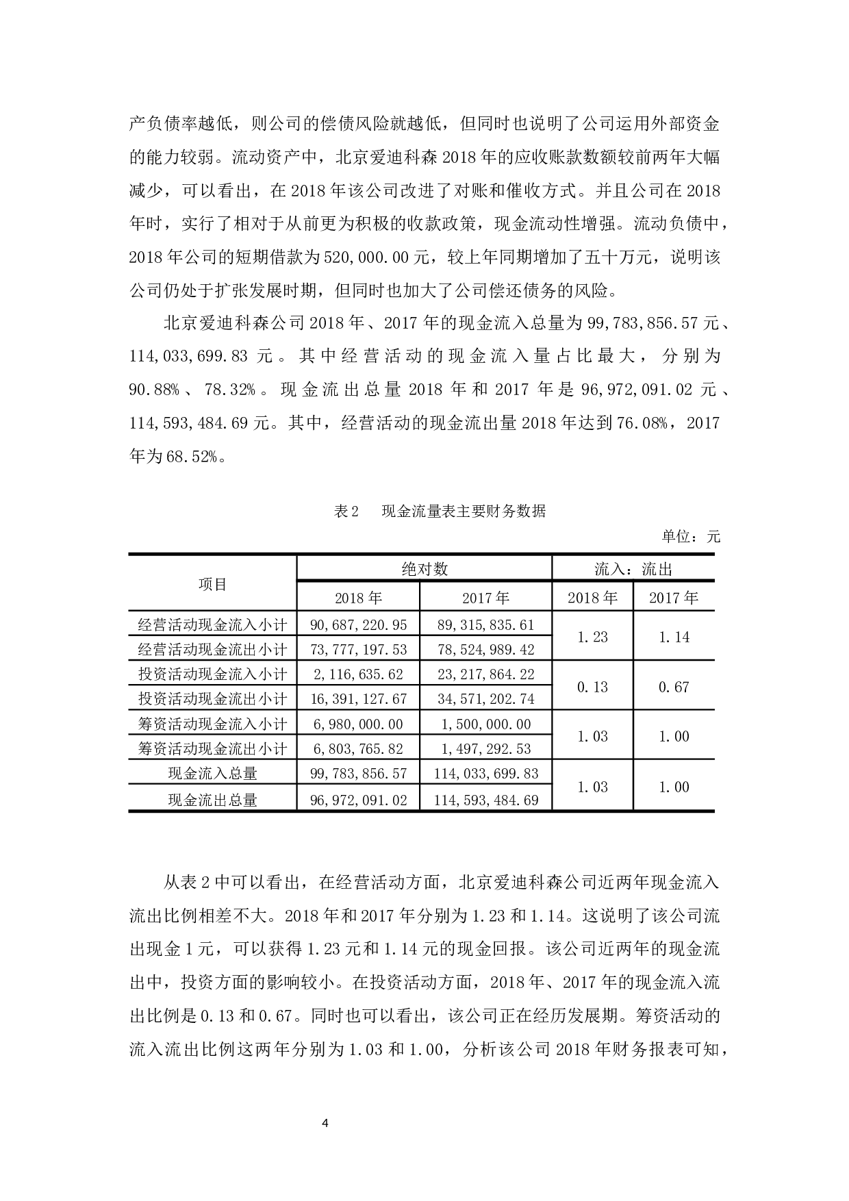中小企业现金流量分析&mdash;&mdash;以北京爱迪科森教育科技股份有限公司为例-10627字.docx 第8页