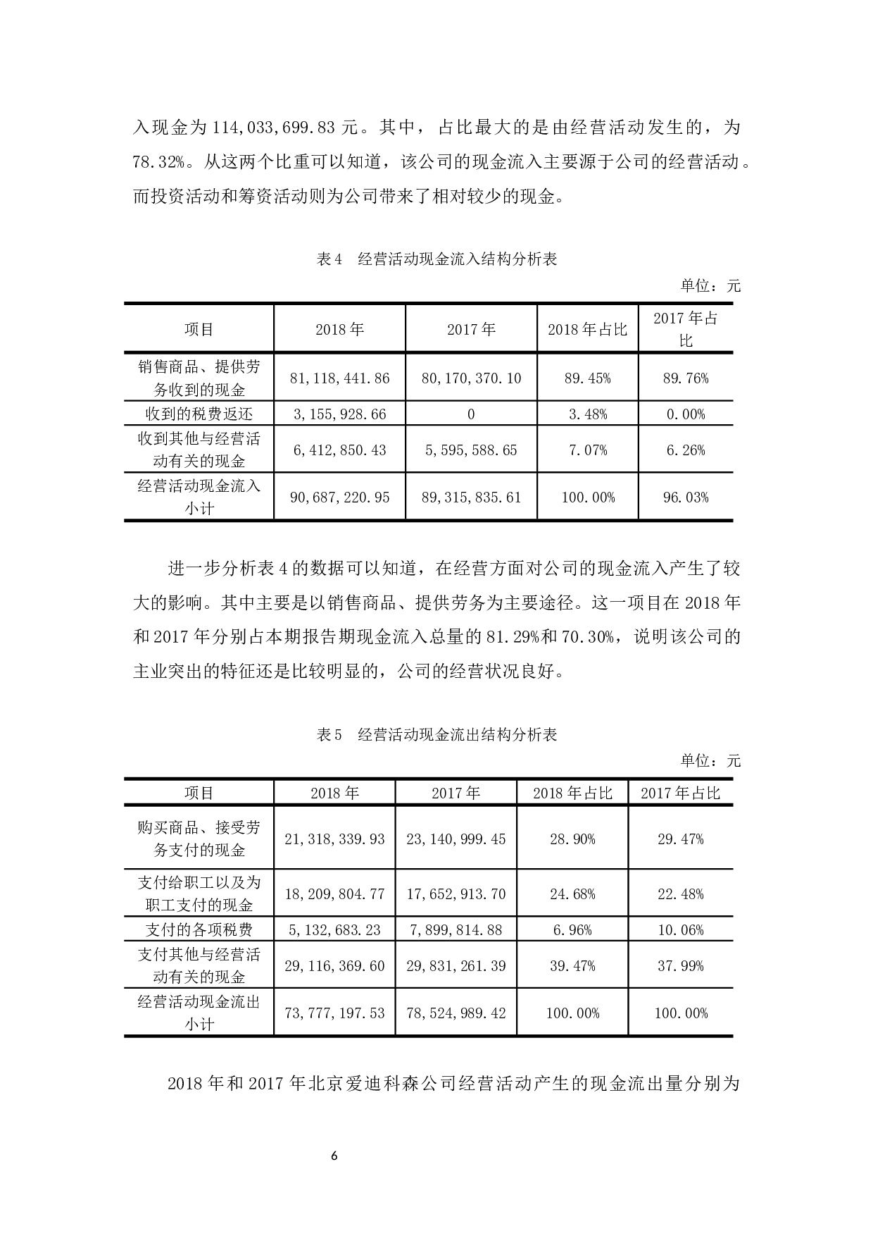 中小企业现金流量分析&mdash;&mdash;以北京爱迪科森教育科技股份有限公司为例-10627字.docx 第10页