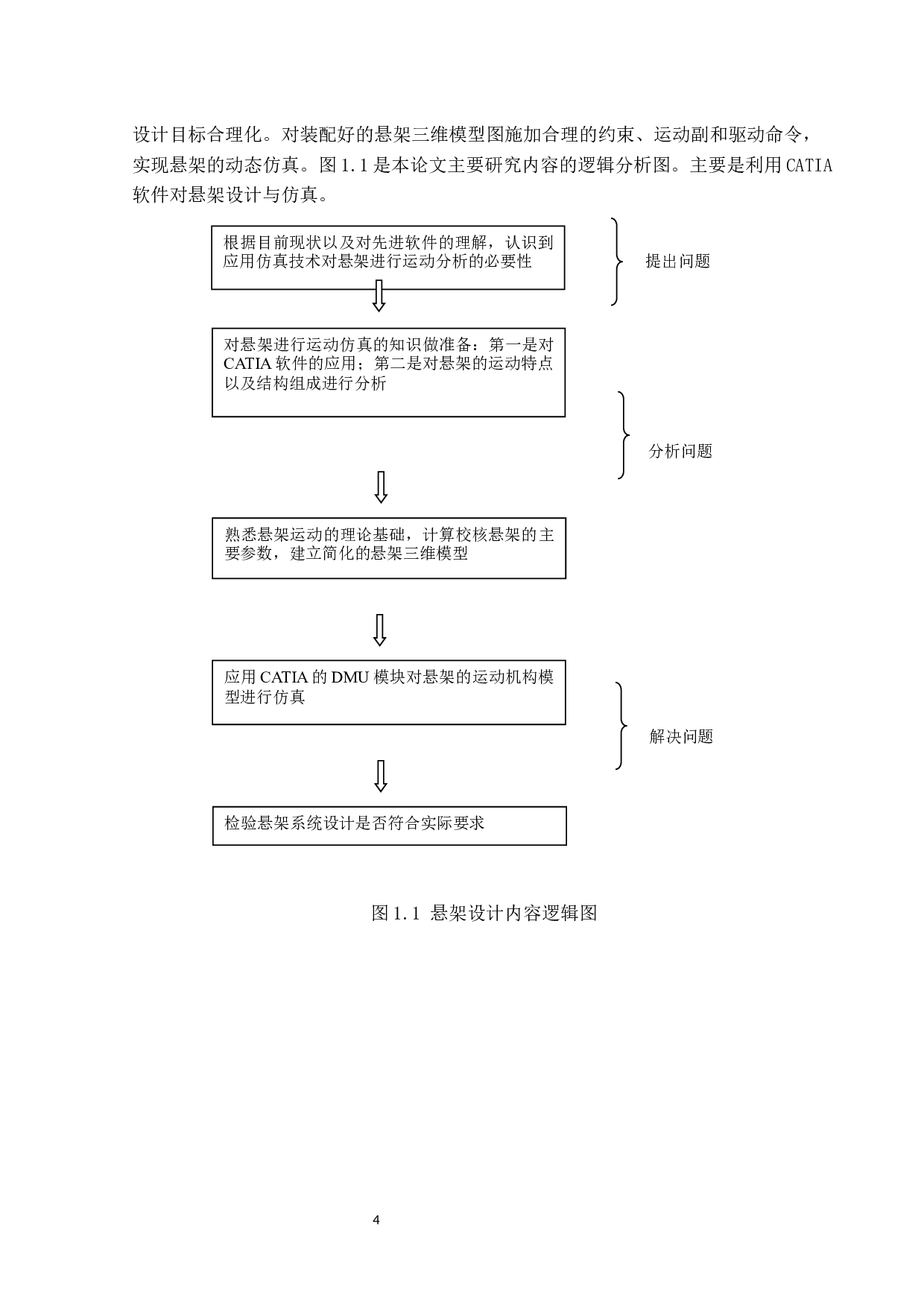 吉普指南者悬架系统设计与仿真-19048字.docx 第7页