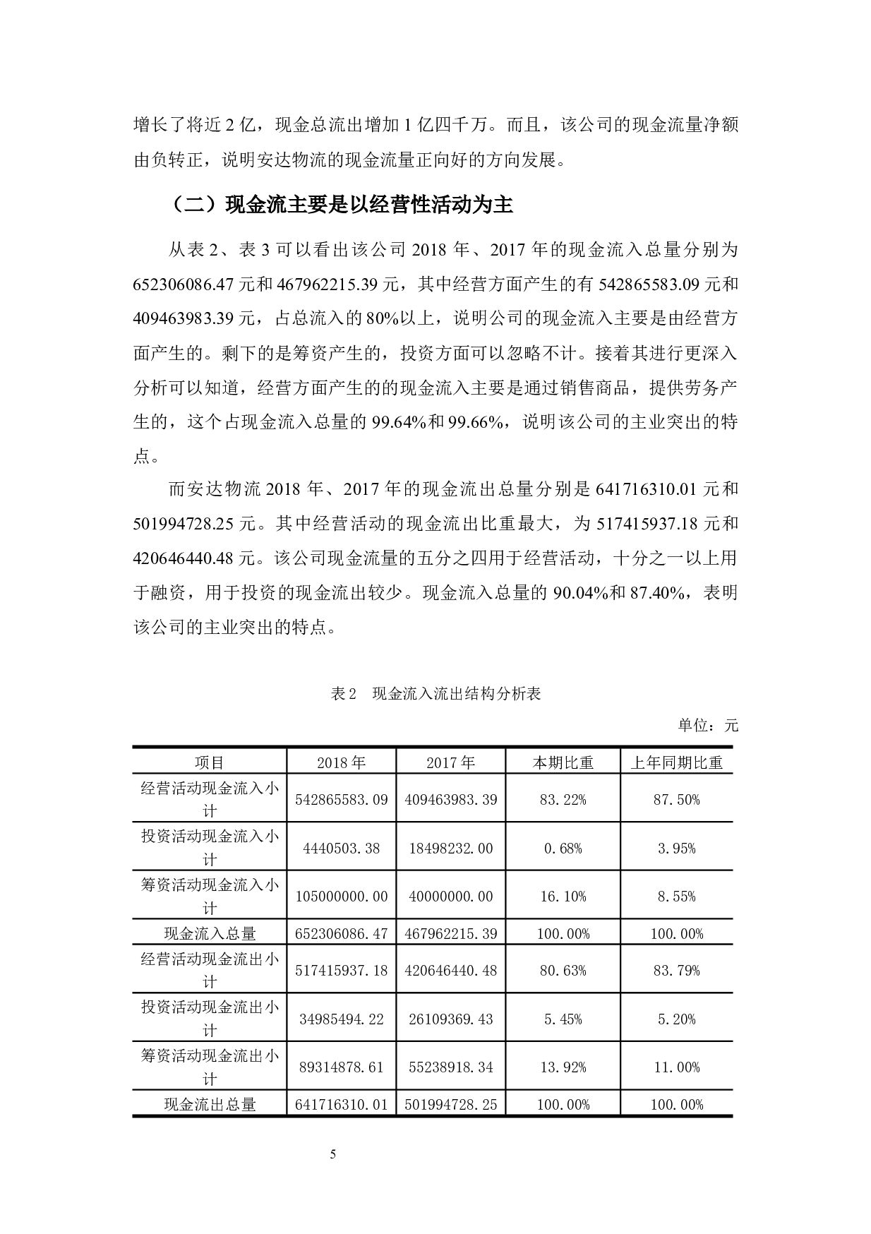 中小企业现金流量分析&mdash;&mdash;以天津安达物流股份有限公司为例-10406字.docx 第9页