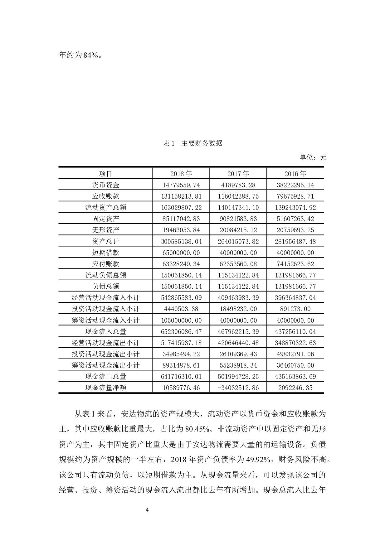 中小企业现金流量分析&mdash;&mdash;以天津安达物流股份有限公司为例-10406字.docx 第8页
