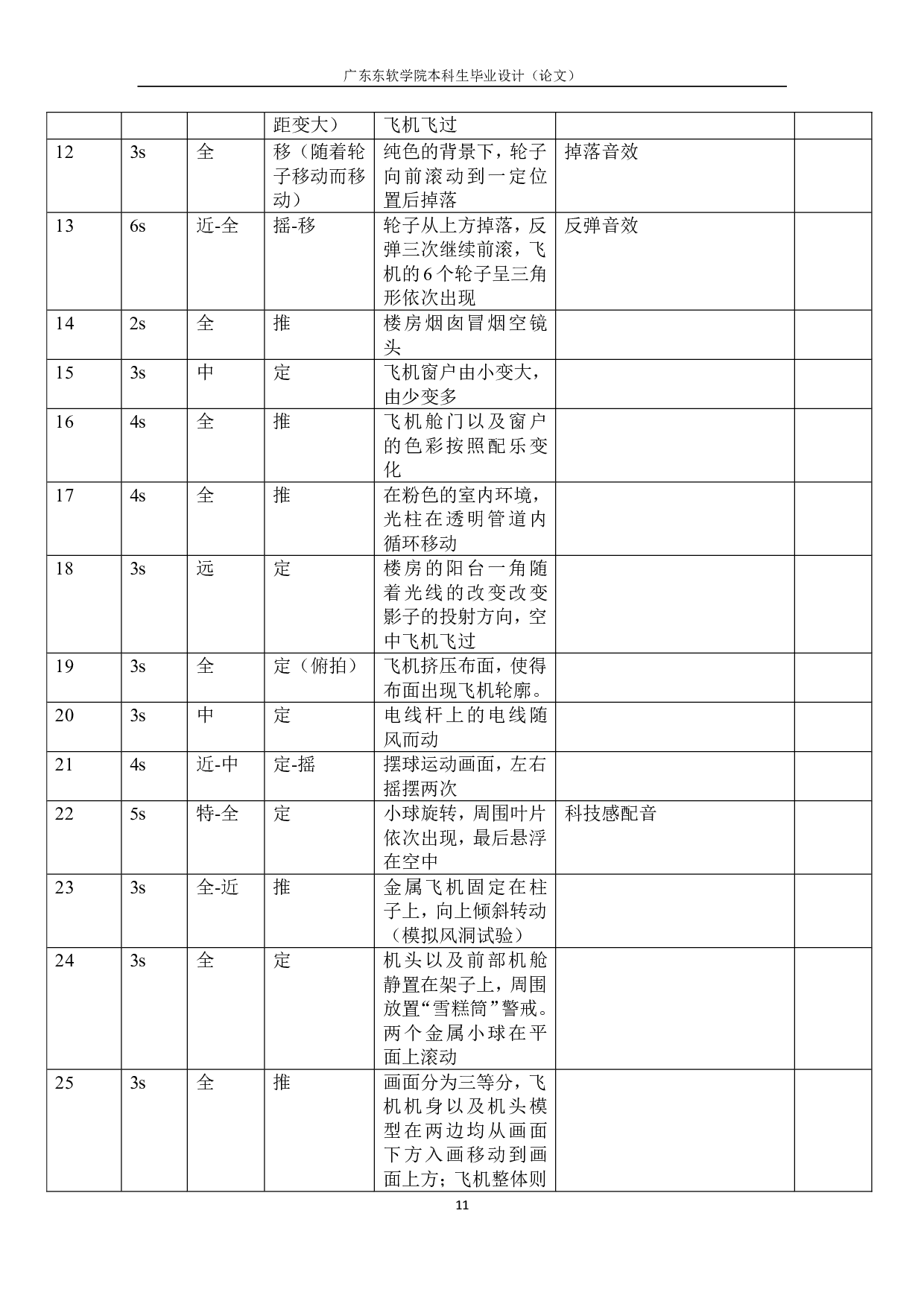 三维动态图形设计对文化创新的影响-737字.pdf 第9页