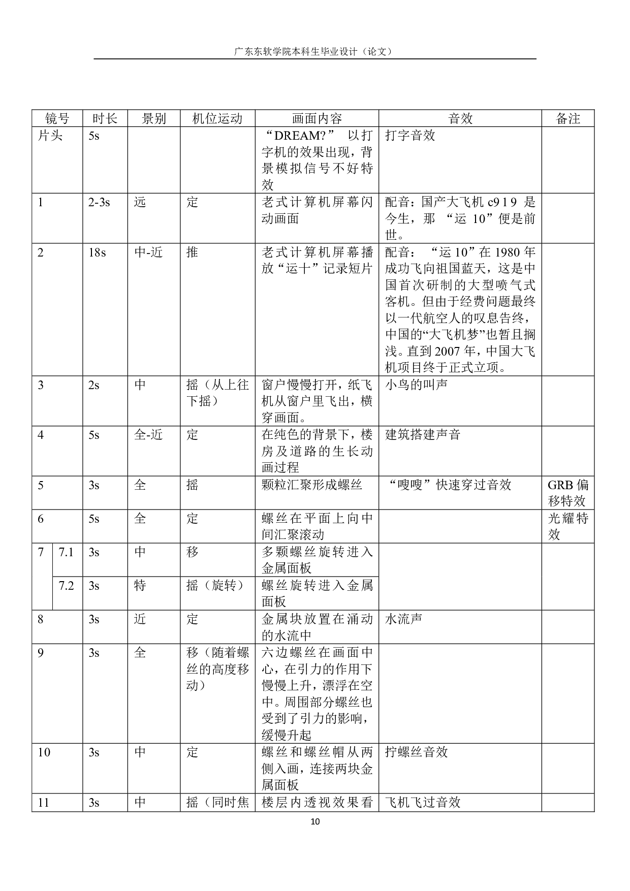 三维动态图形设计对文化创新的影响-737字.pdf 第8页