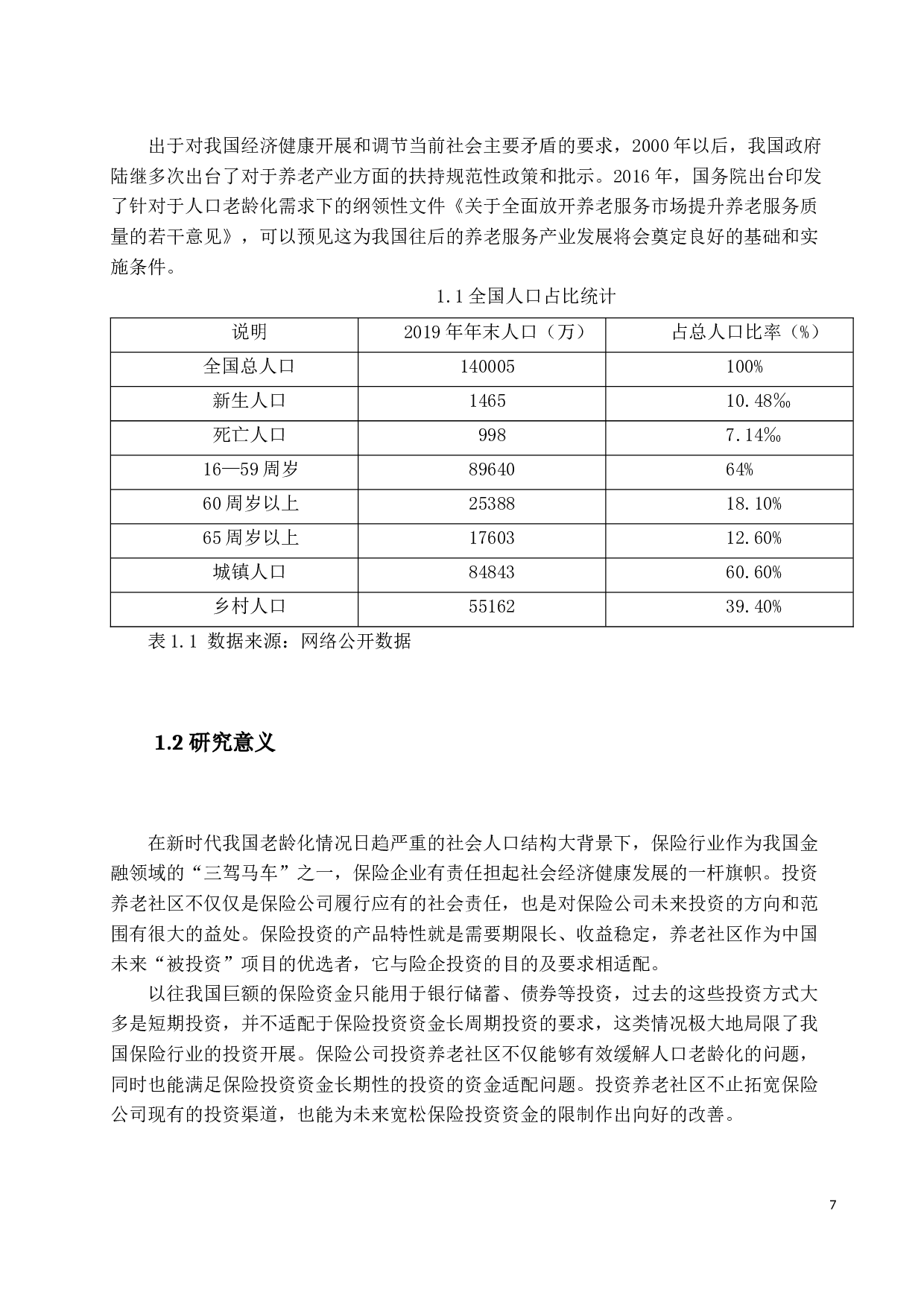 我国保险公司投资养老社区的研究-12116字.docx 第7页