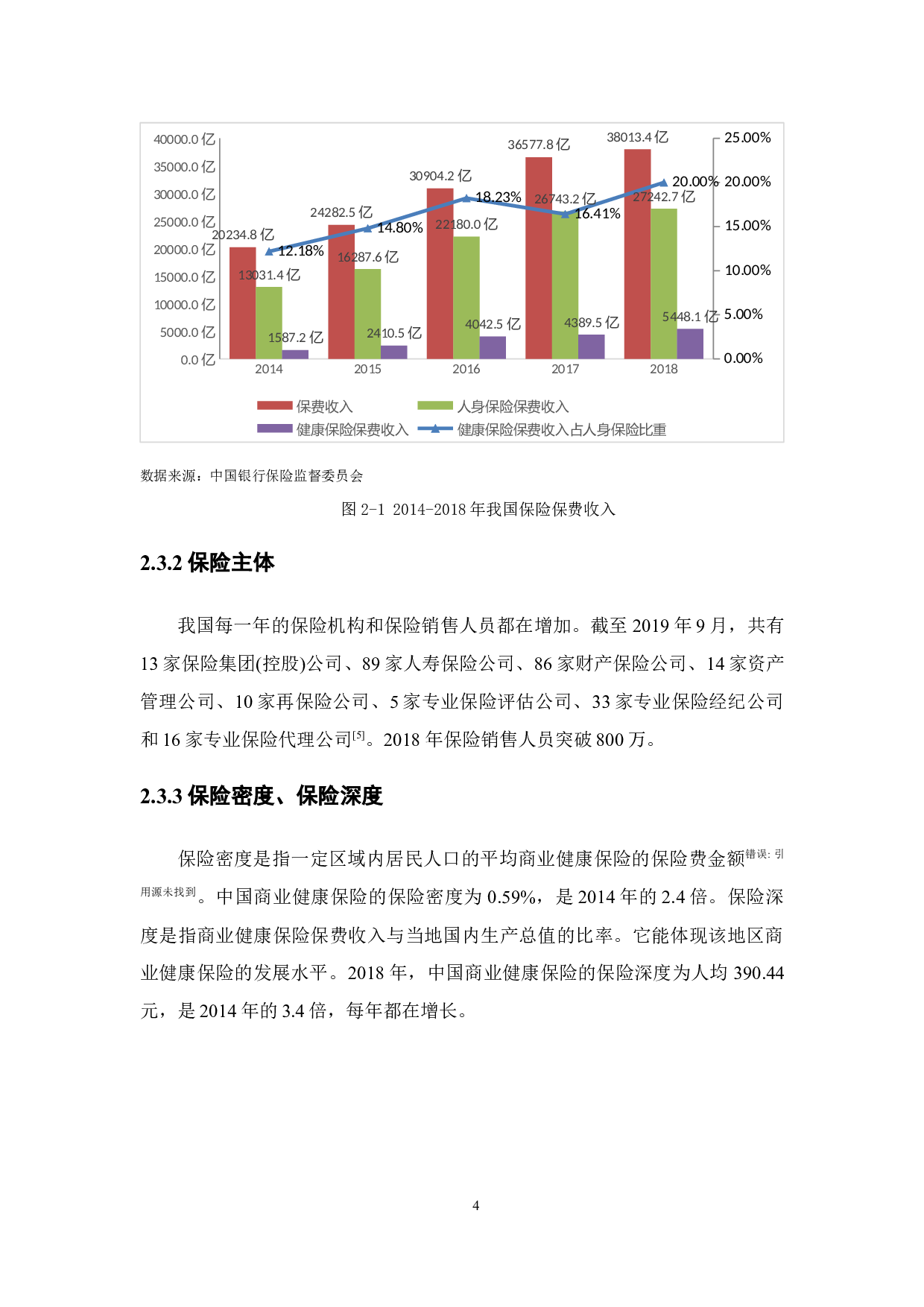 我国商业健康保险发展的区域差异分析-9478字.docx 第9页