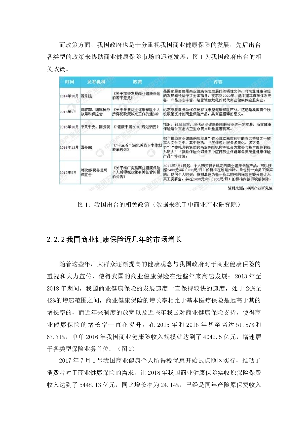 我国商业健康保险存在的问题及发展趋势.doc-11639字.docx 第8页