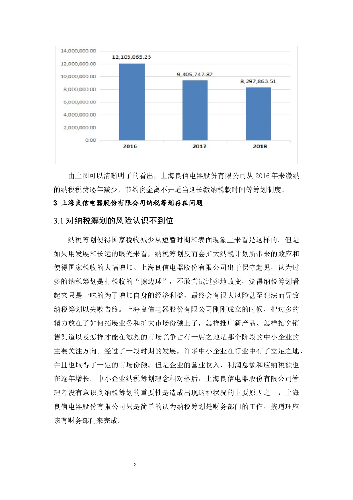中小企业纳税筹划途径&mdash;&mdash;以上海良信电器股份有限公司为例.doc-9639字.docx 第10页