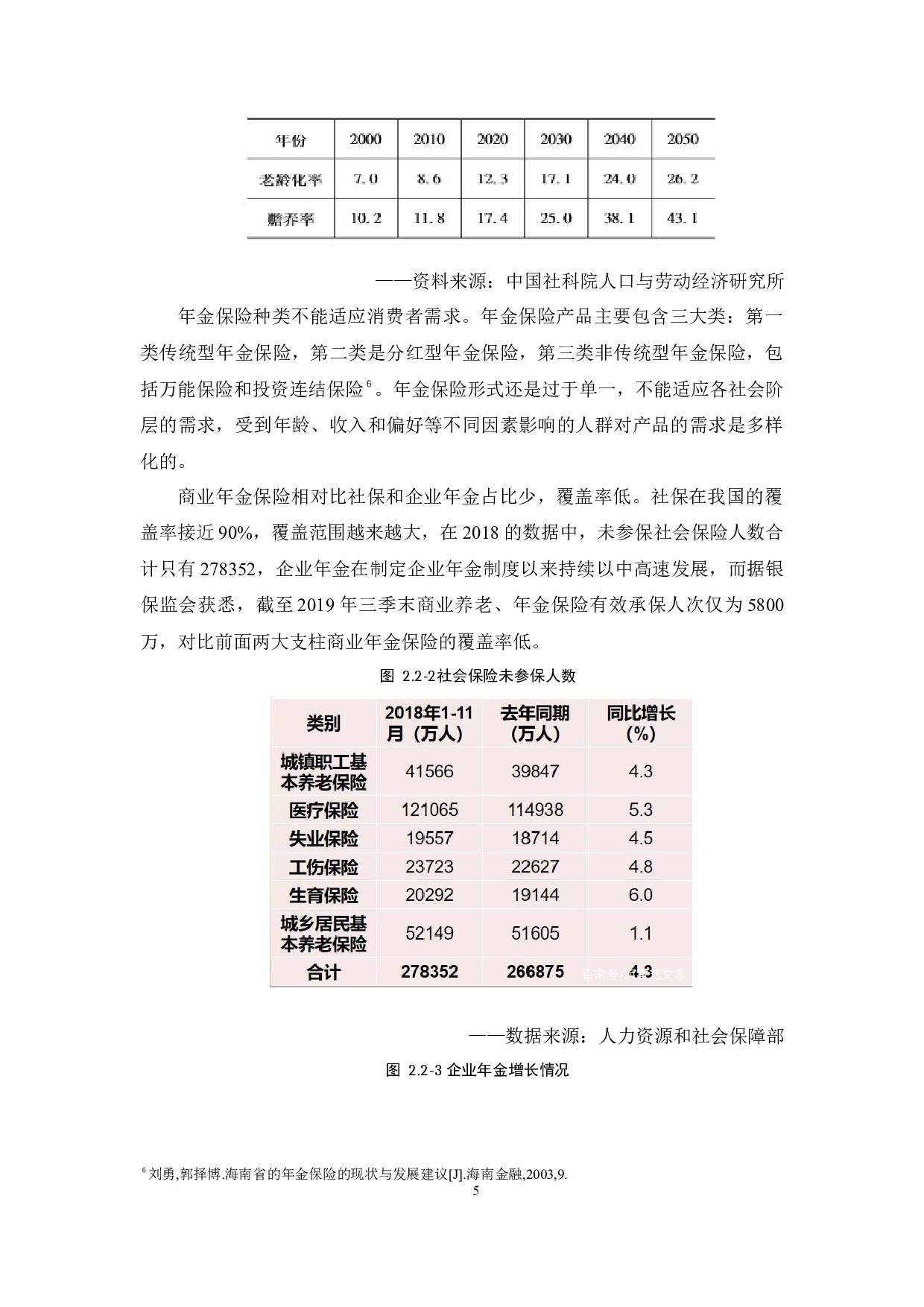 我国年金险的发展现状、存在问题及其对策&mdash;&mdash;以中国平安为例-10222字.docx 第8页