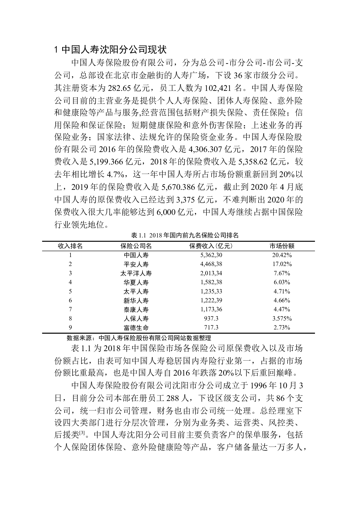 探析供给侧改革背景下中国人寿的发展战略-12225字.docx 第6页