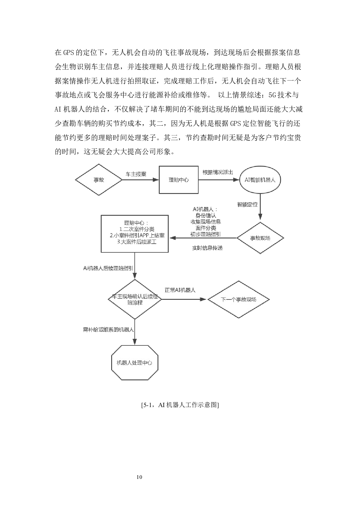 探索互联网科技对车险理赔流程的促进-6984字.docx 第10页