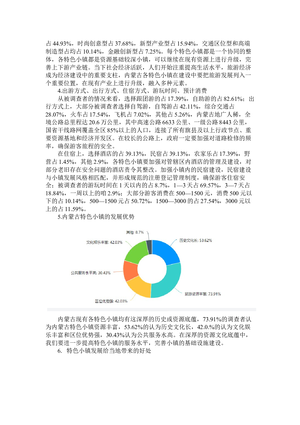 内蒙古特色小镇建设的困境与对策分析-14279字.docx 第10页