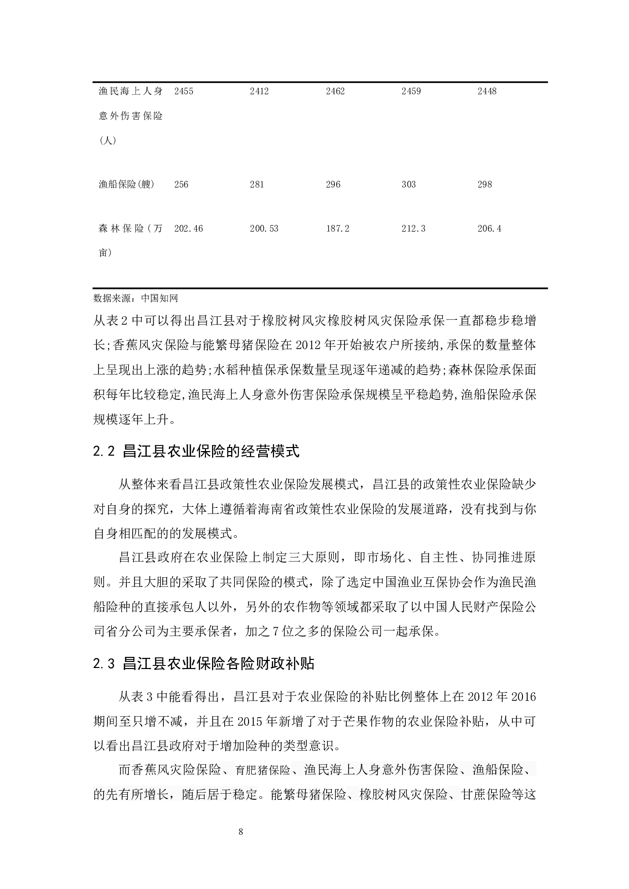 昌江县政策性农业保险发展问题探究.doc-7588字.docx 第8页