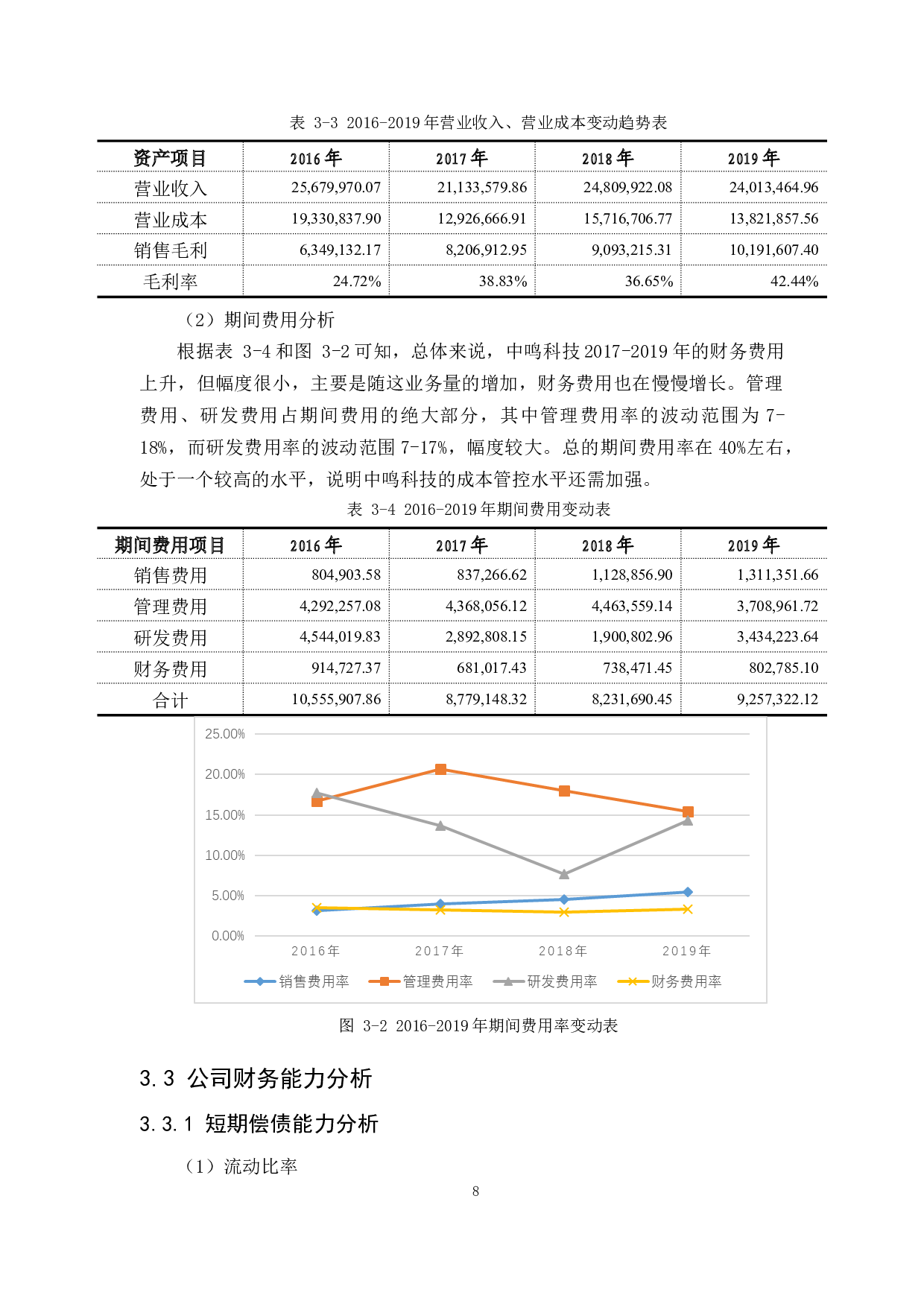 中小企业财务报表分析&mdash;&mdash;以广州中大中鸣科技有限公司为例-9150字.docx 第10页