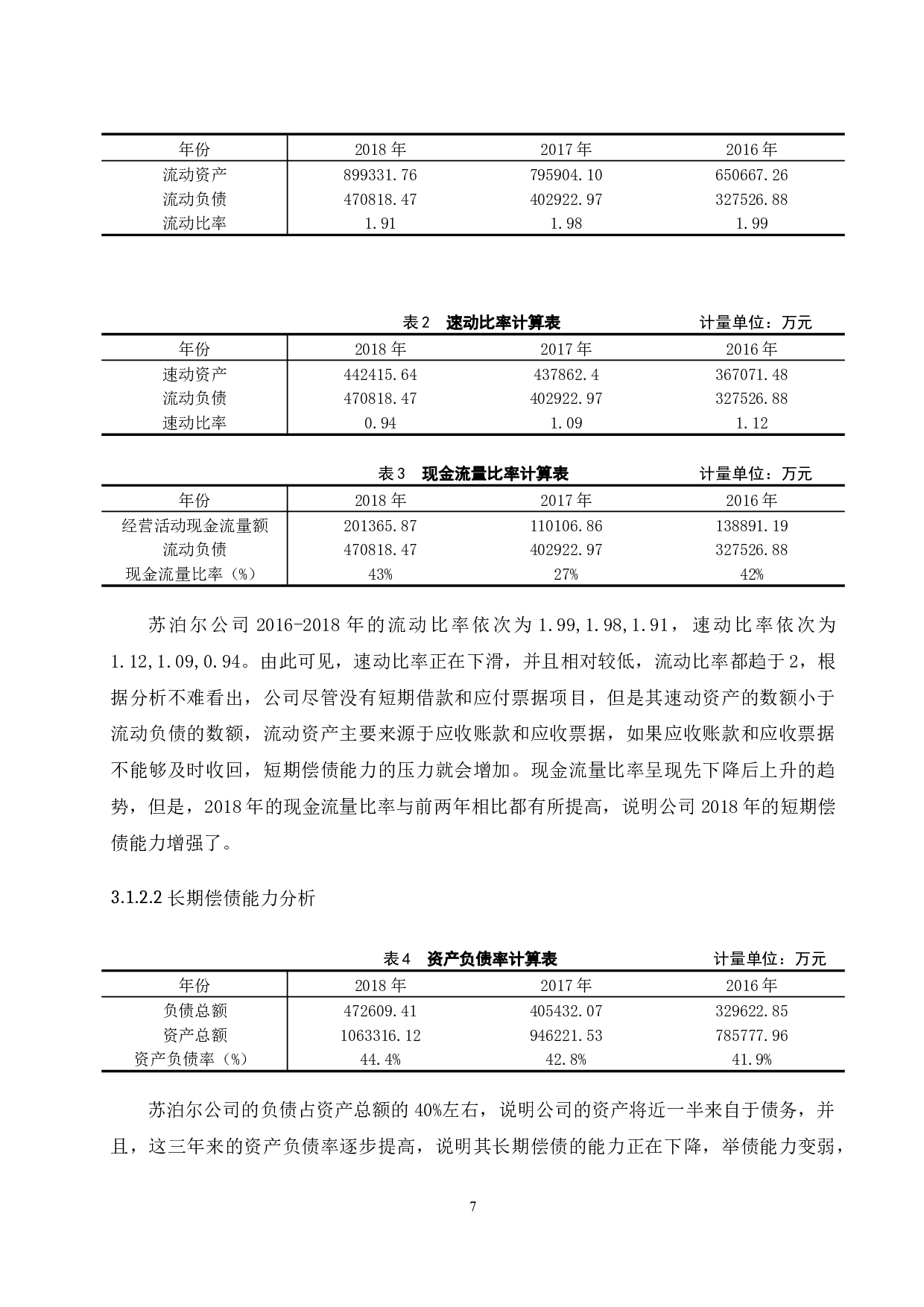 中小企业财务报表分析&mdash;以浙江苏泊尔有限公司为例.docx-9445字.docx 第9页