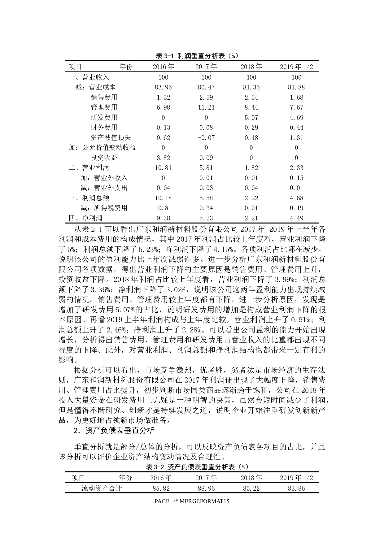 中小企业财务报表分析研究-11093字.docx 第10页