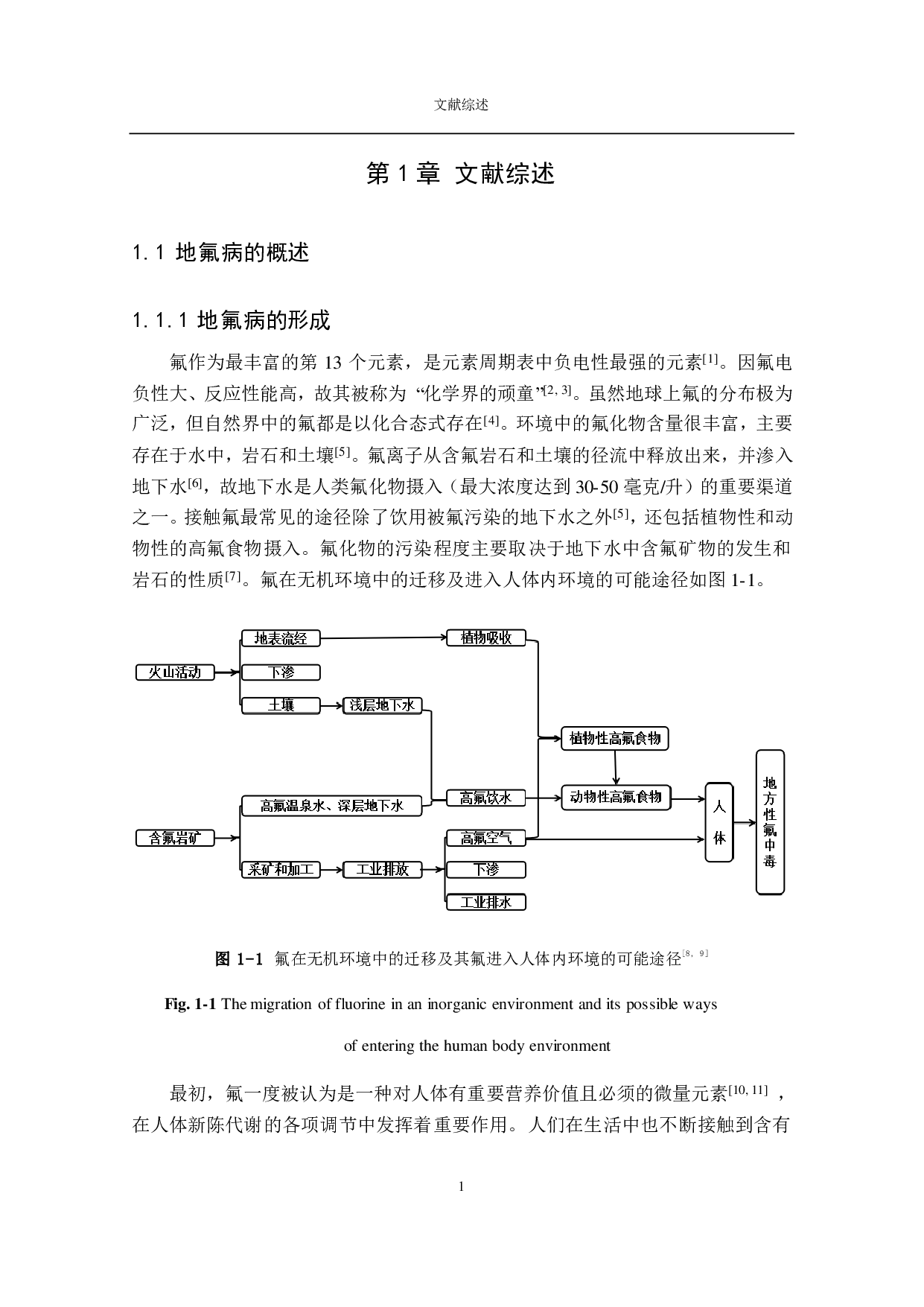 氟中毒对脑组织影响机制的现状研究-7316字.pdf 第6页