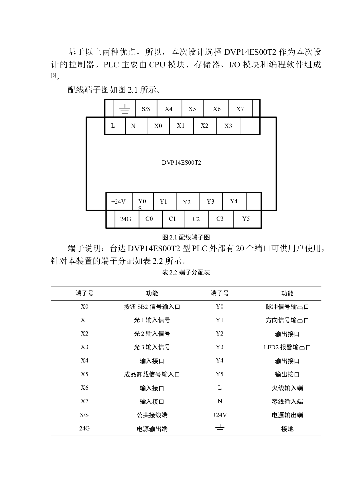 工业耐火砖的尺寸标准检测装置设计-12987字.docx 第10页