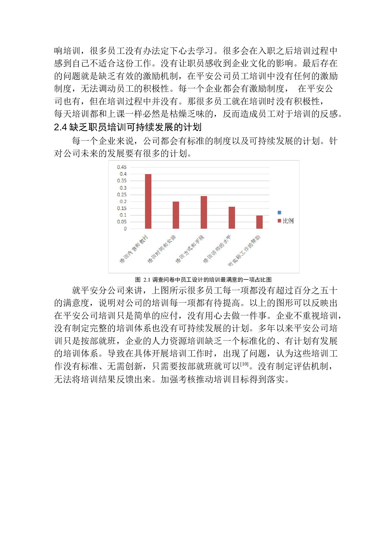 沈阳市平安分公司电销职员培训问题研究-10682字.docx 第10页