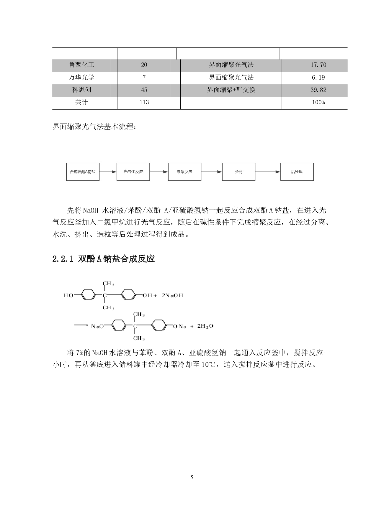 年产17万吨的耐磨聚碳酸酯的工艺设计-13826字.docx 第9页